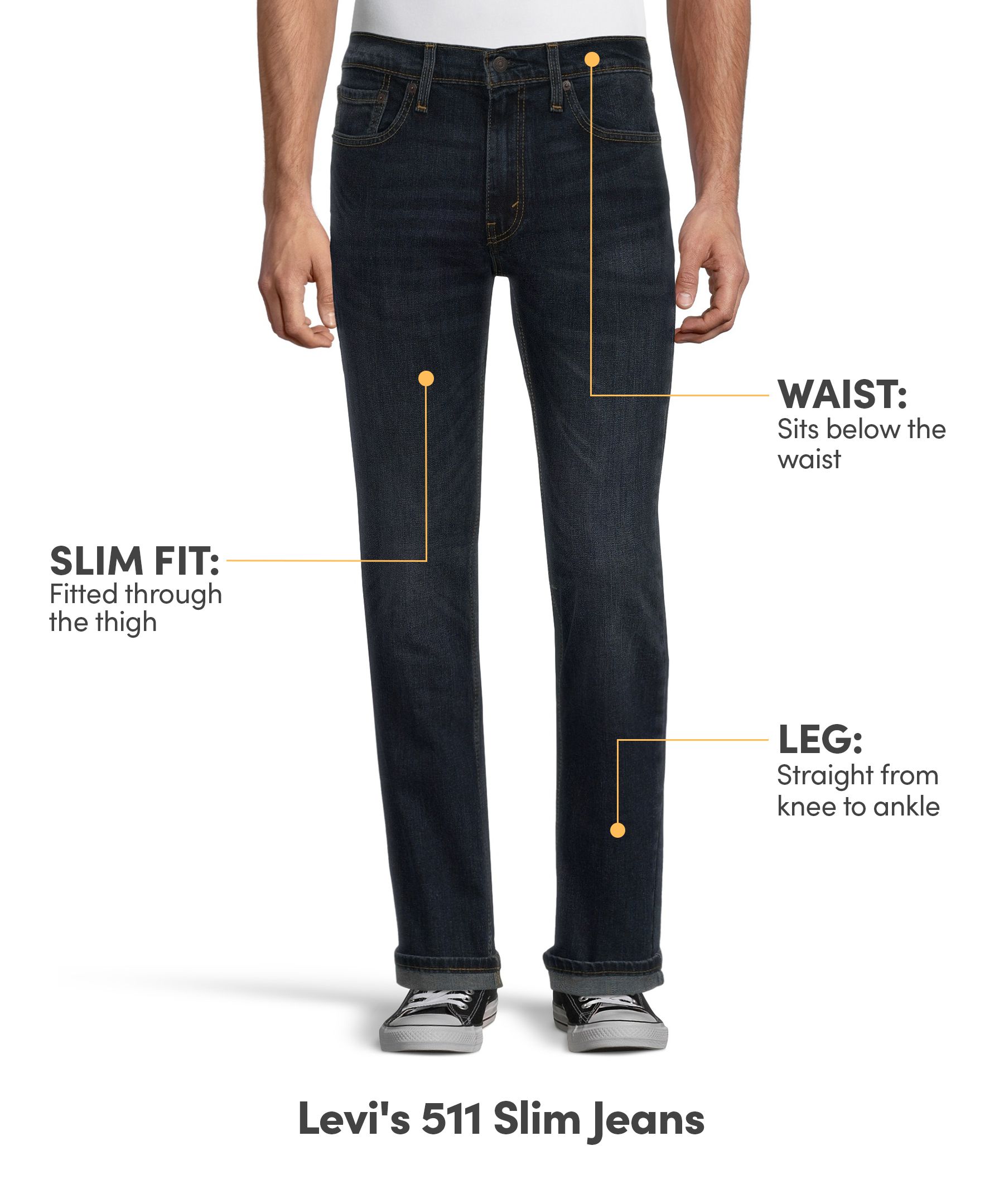 Levi's Men's 511 Slim Fit Sequoia Jeans