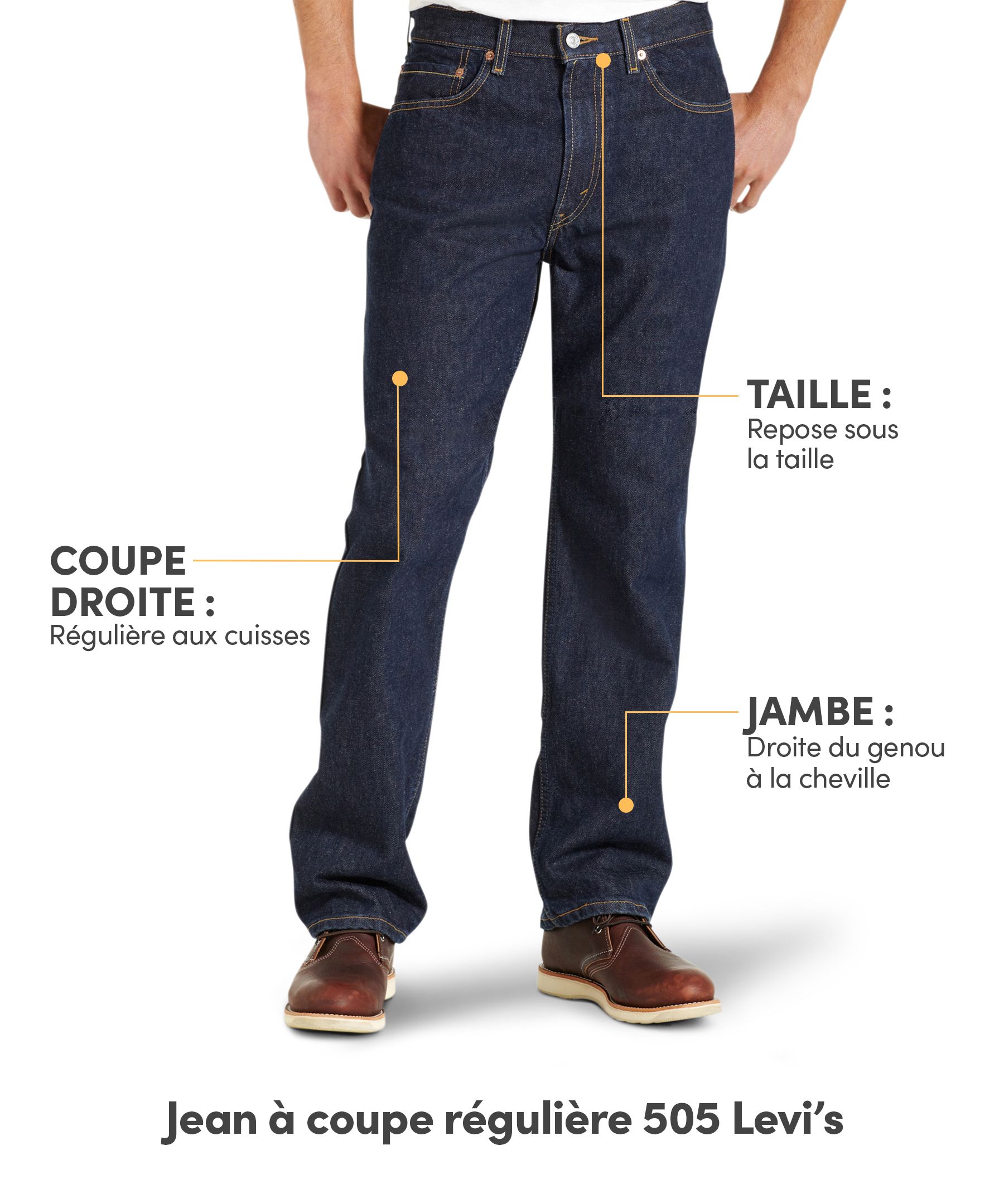 Jean extensible&nbsp;505 de Levi's de coupe régulière, pour hommes