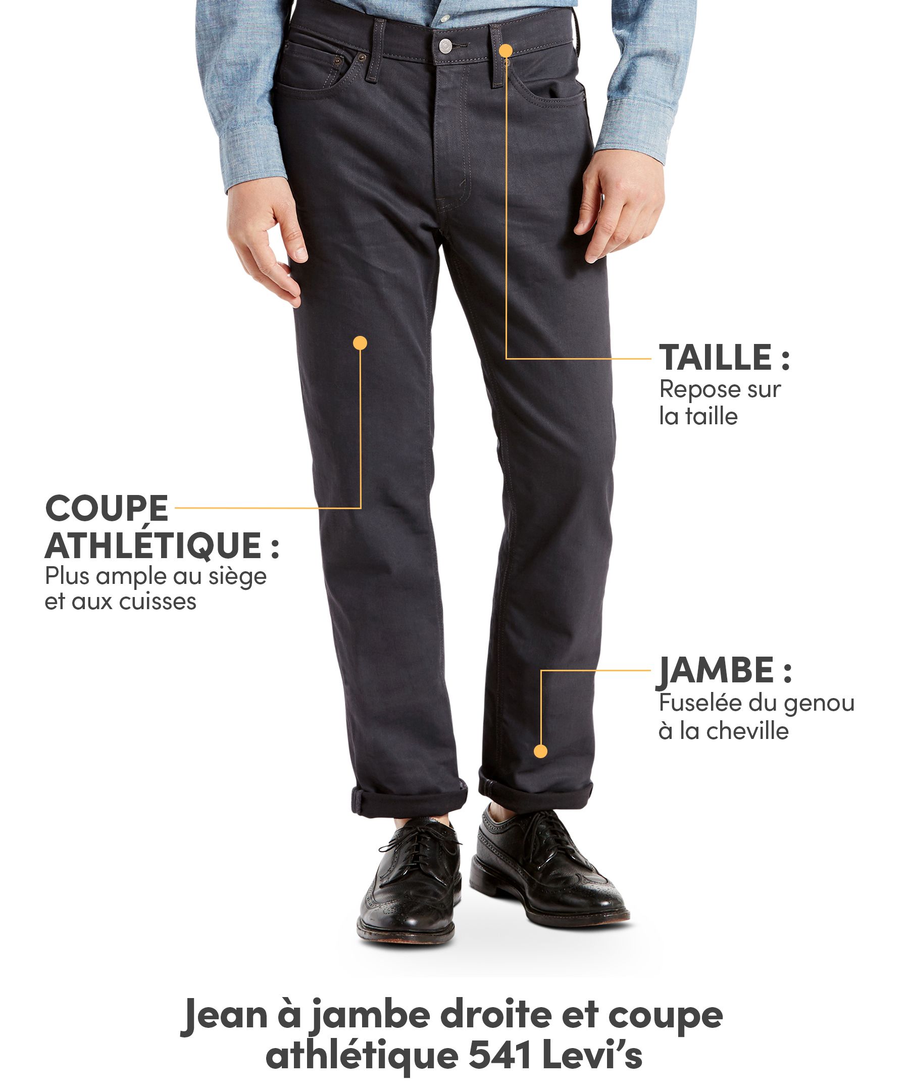 Jean de coupe sportive de Levi's à jambe droite, pour hommes, 541, Stealth