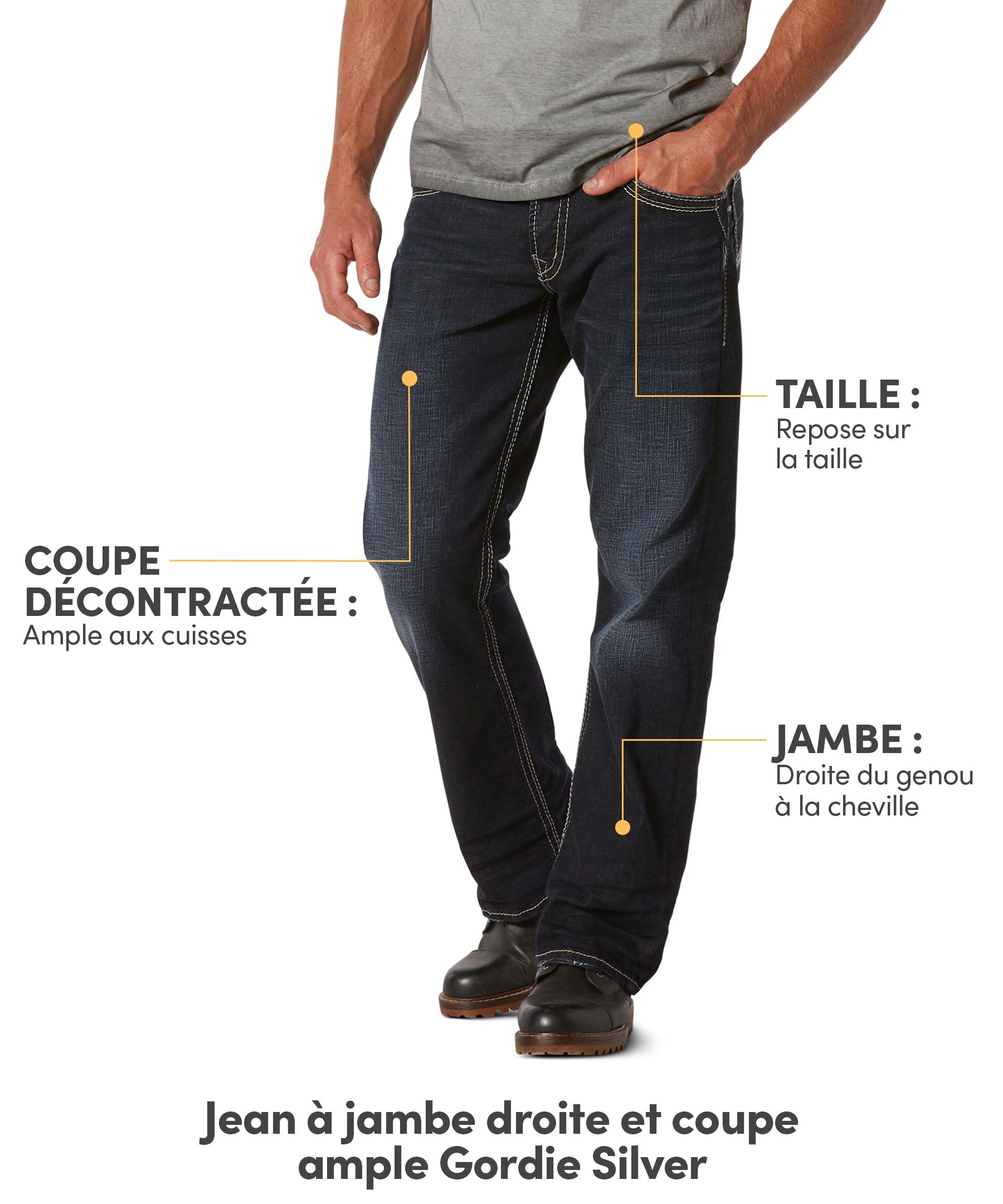 Jean Silver à coupe ample et à jambe droite, pour hommes, Gordie