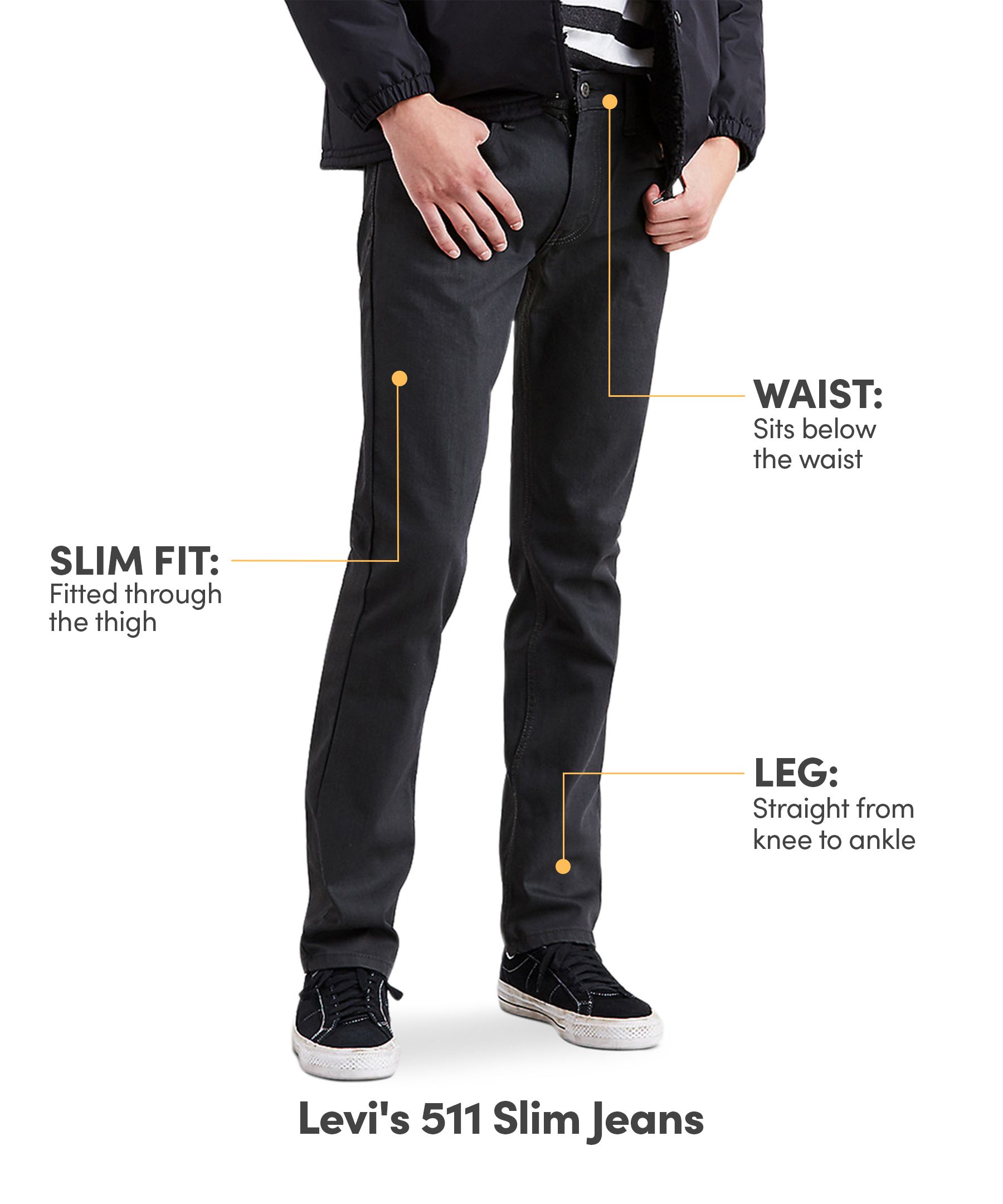 Levi's Men's 511 Mid Rise Slim Fit Jeans