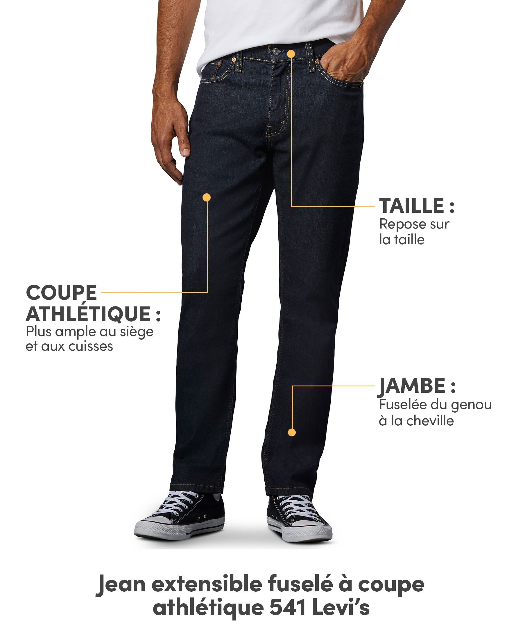 Jean athlétique de Levi's à jambe fuselée à extensibilité avancée, pour hommes, 541