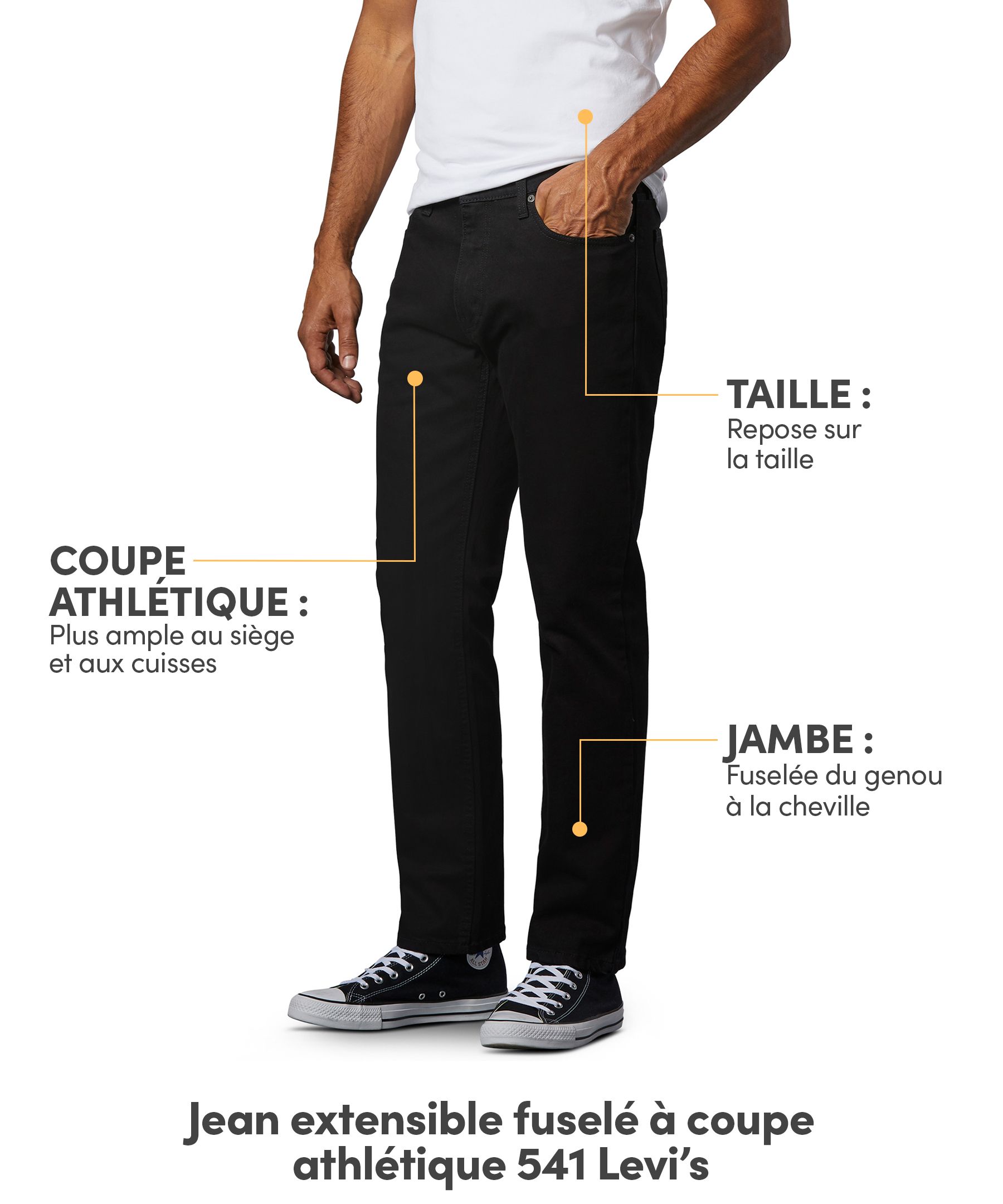 Jean extensible sportif fuselé de Levi's, pour hommes, 541