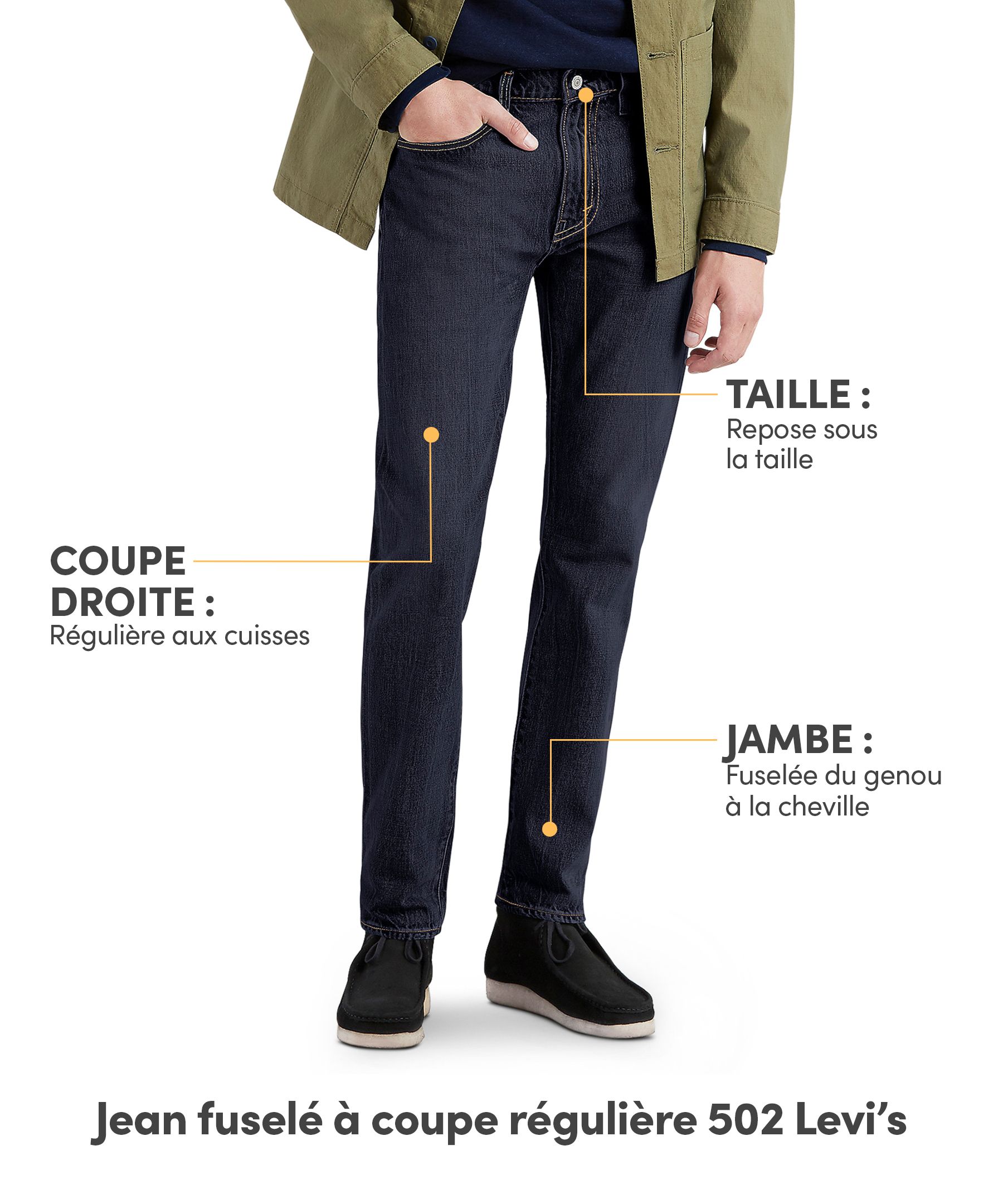 Jean fuselé extensible de Levi's de coupe régulière&nbsp;502, pour hommes