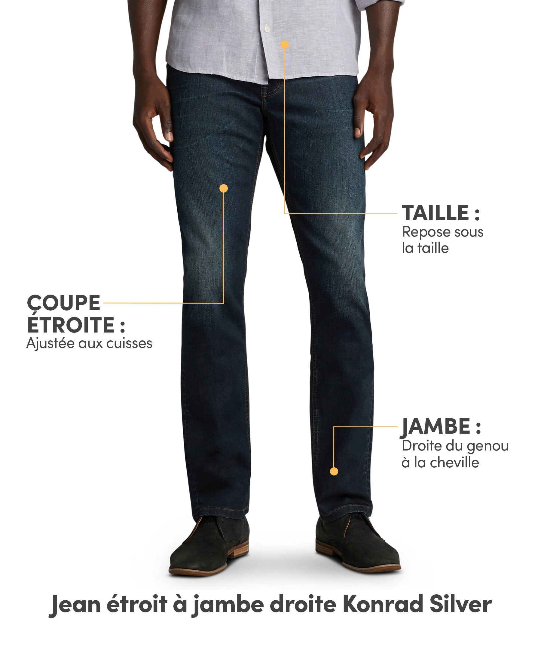 Jean pour hommes, Konrad