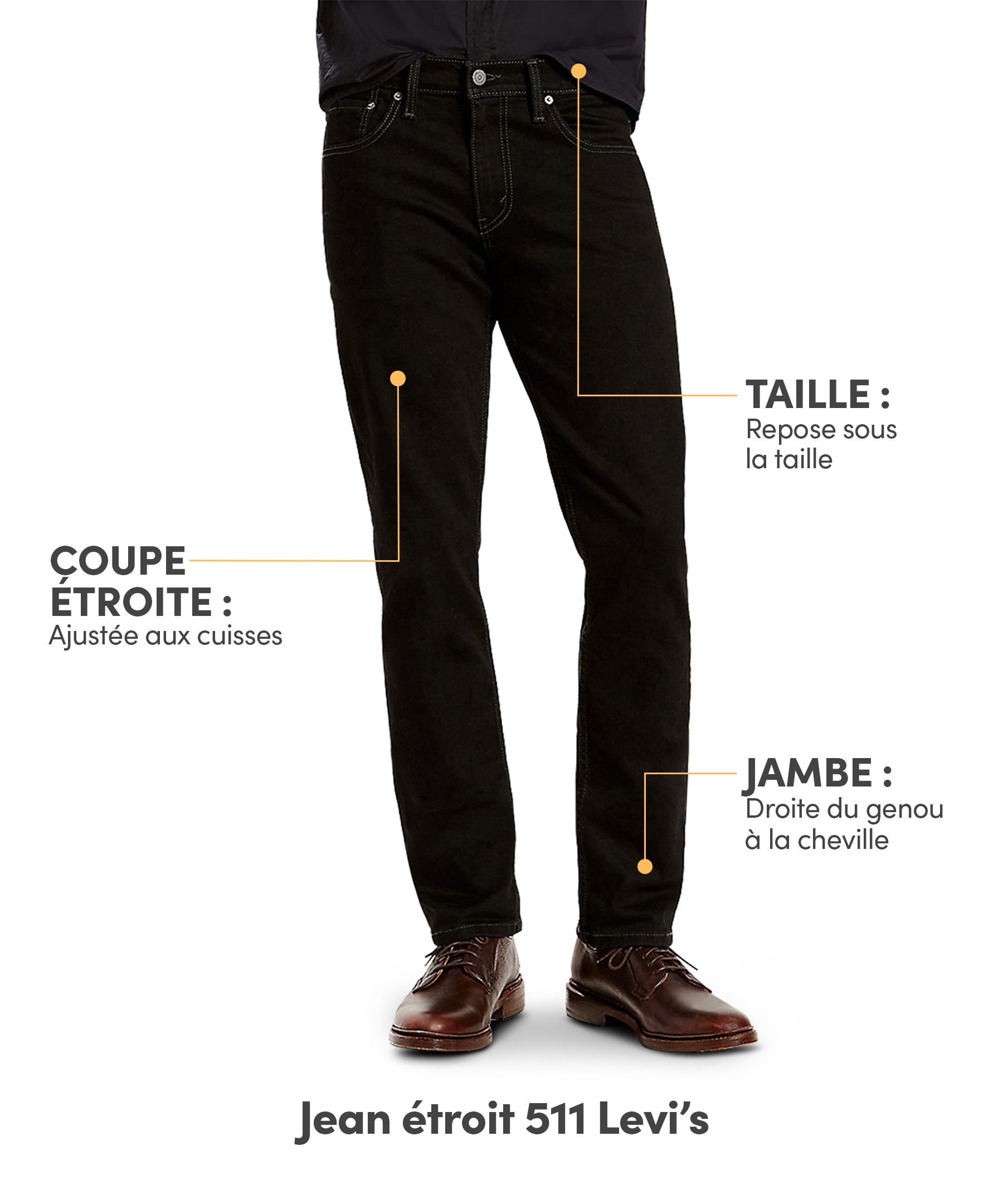 Jean Levi's à coupe étroite, pour hommes, 511, Native Cali