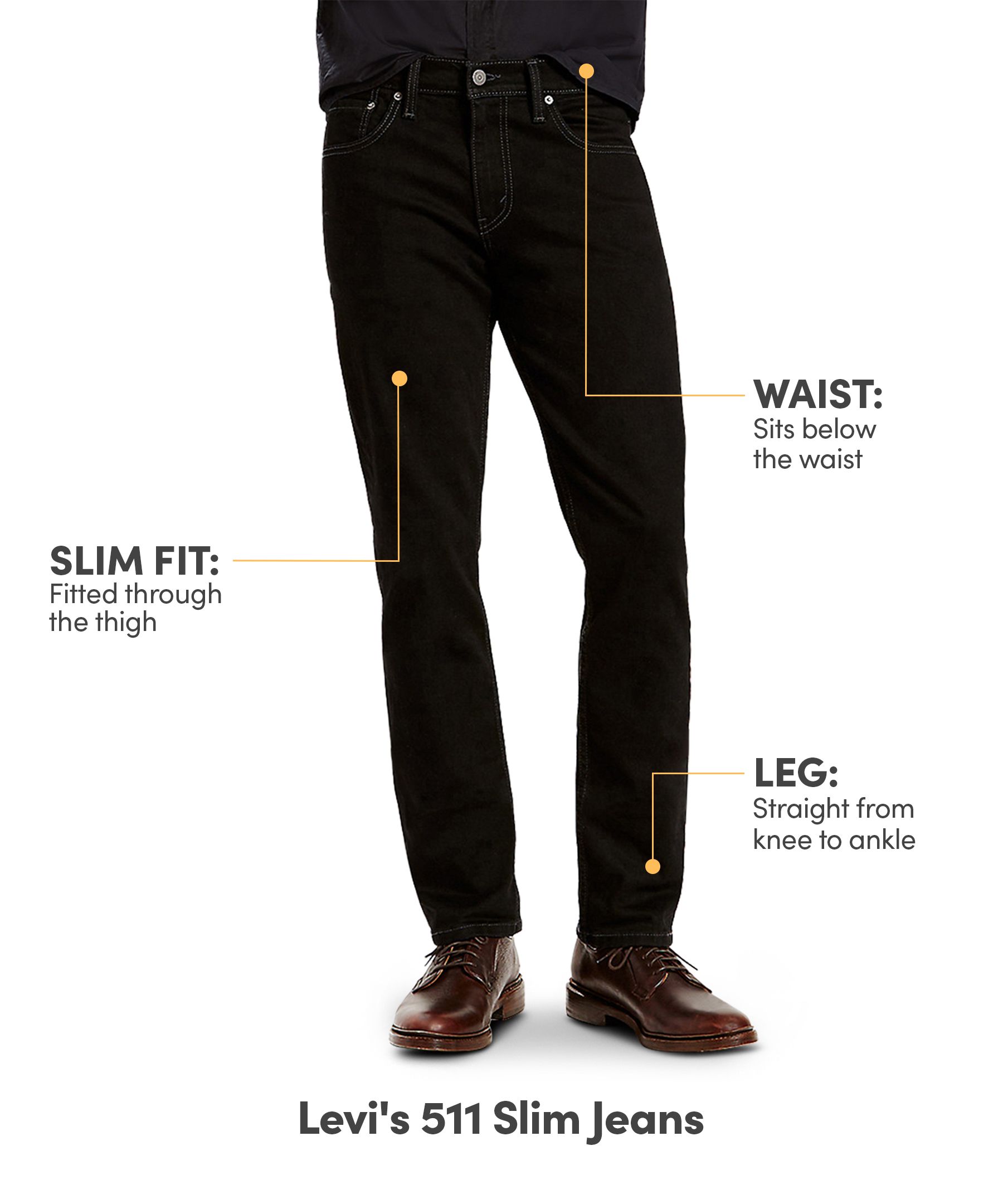 Levi's Men's 511 Slim Fit Native Cali Jeans