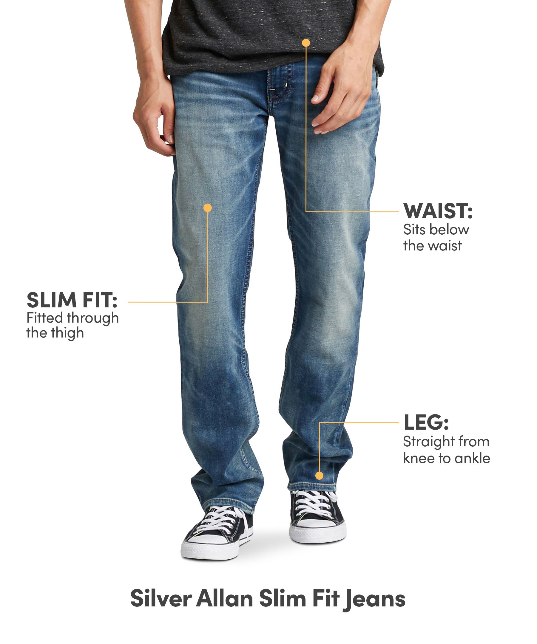 Silver Men's Allan Classic Slim Fit Jeans