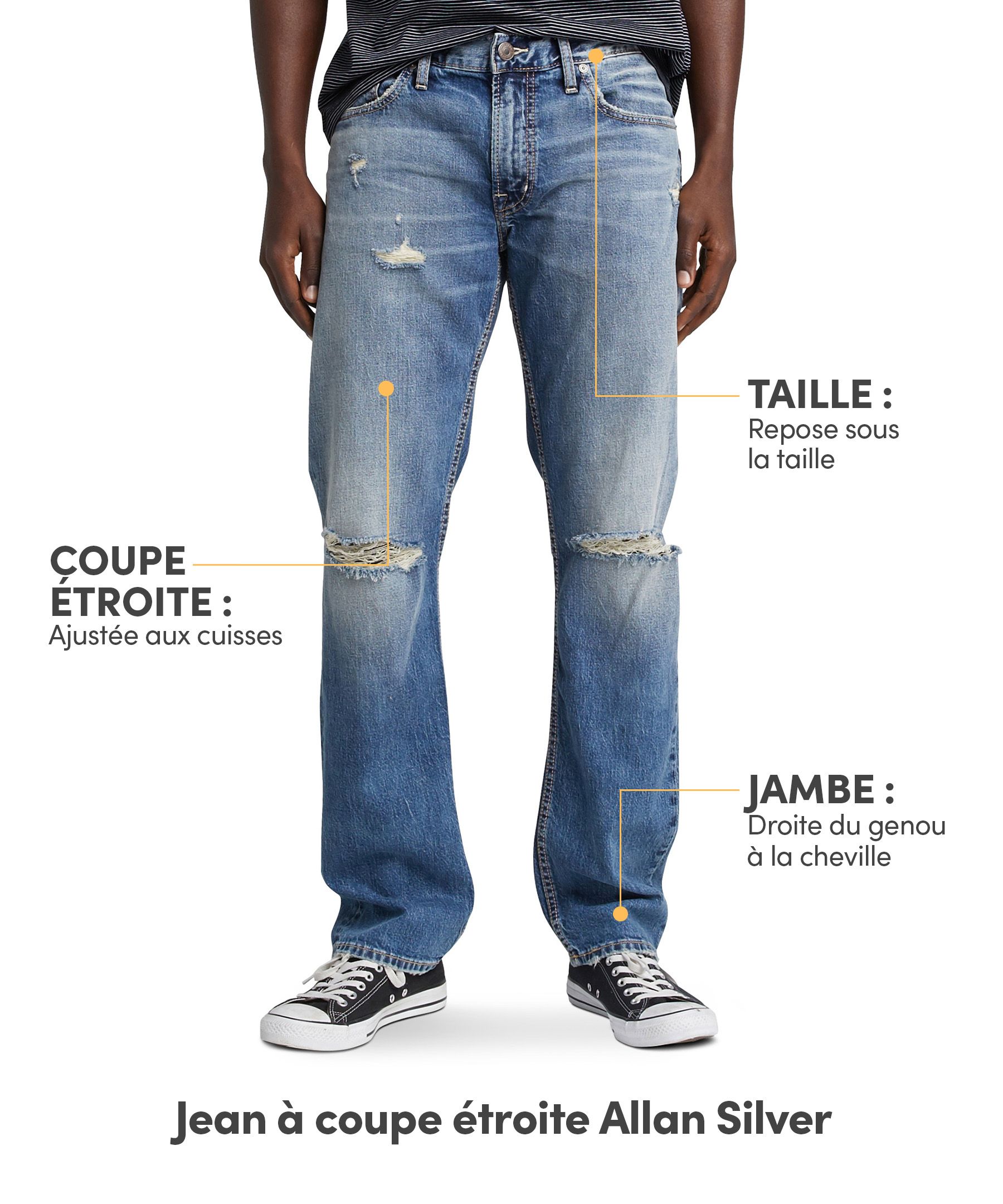 Silver Jean coupe étroite classique pour hommes, Allan