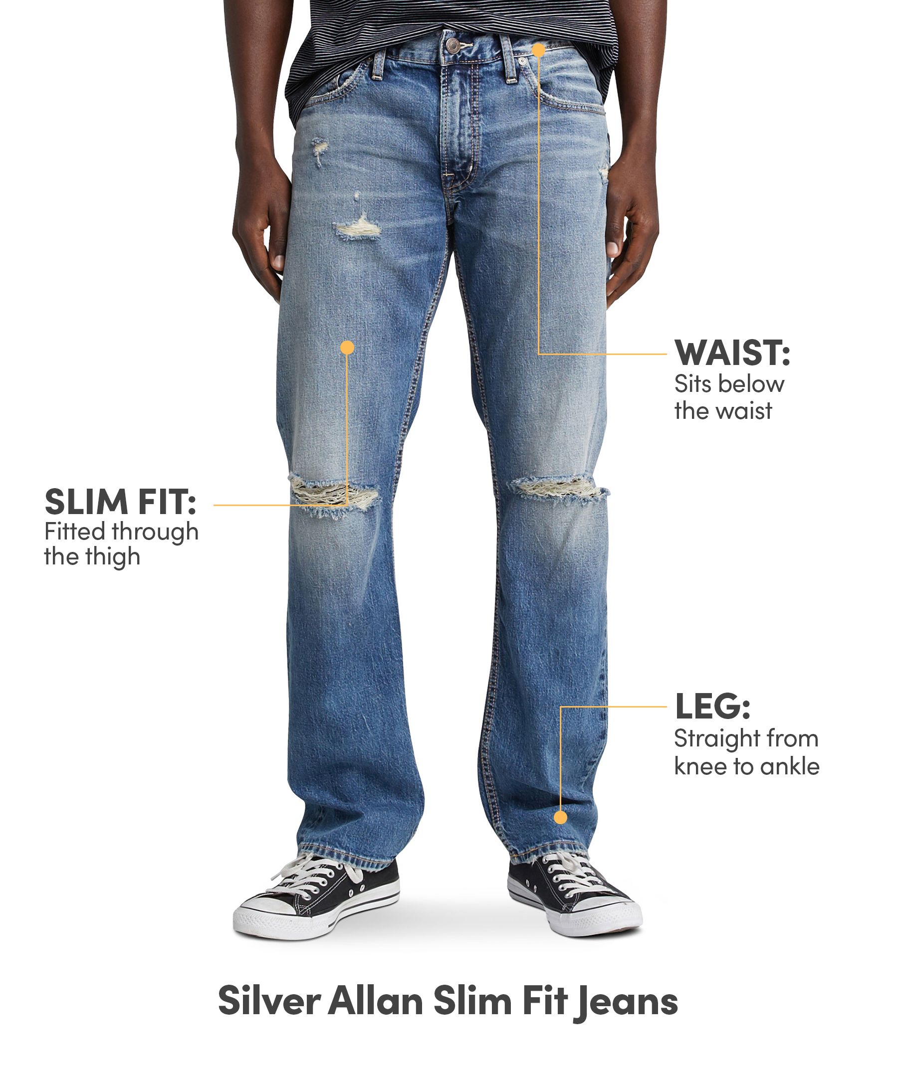 Silver Men's Allan Classic Slim Fit Jeans