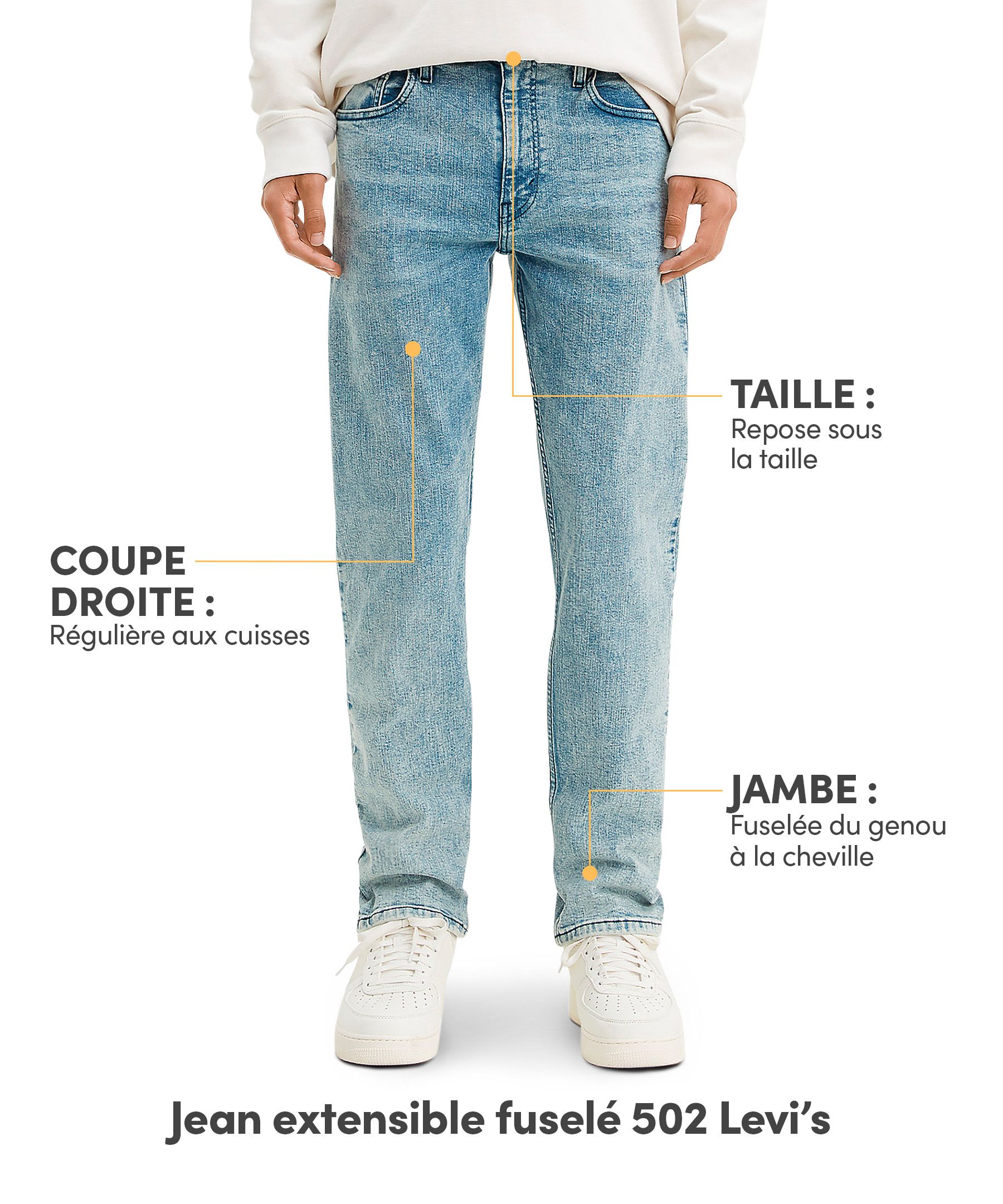Levi's Jean fuselé extensible de coupe traditionnelle&nbsp;502 pour hommes