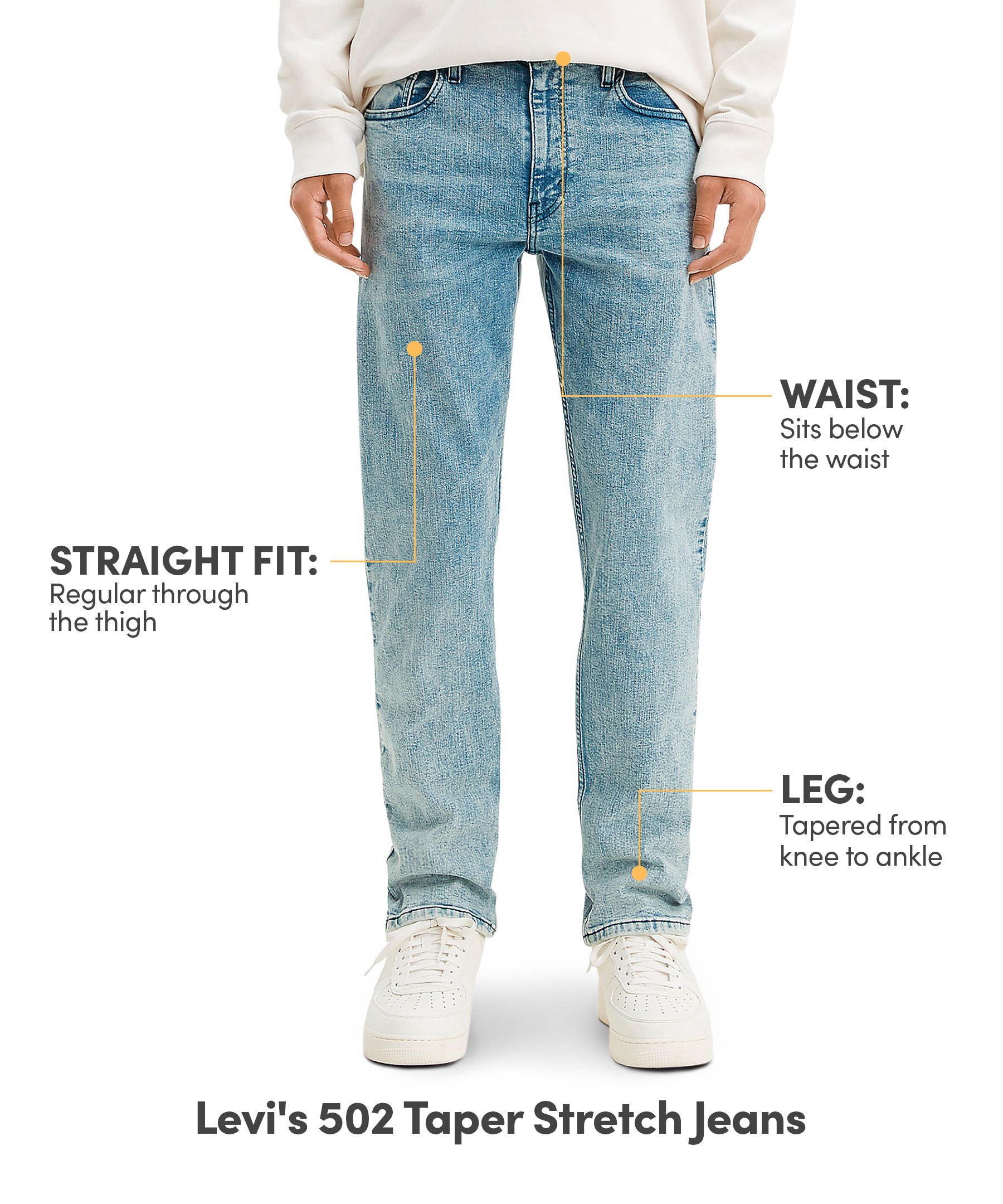 Levi's Men's 502 Regular Fit Taper Stretch Jeans