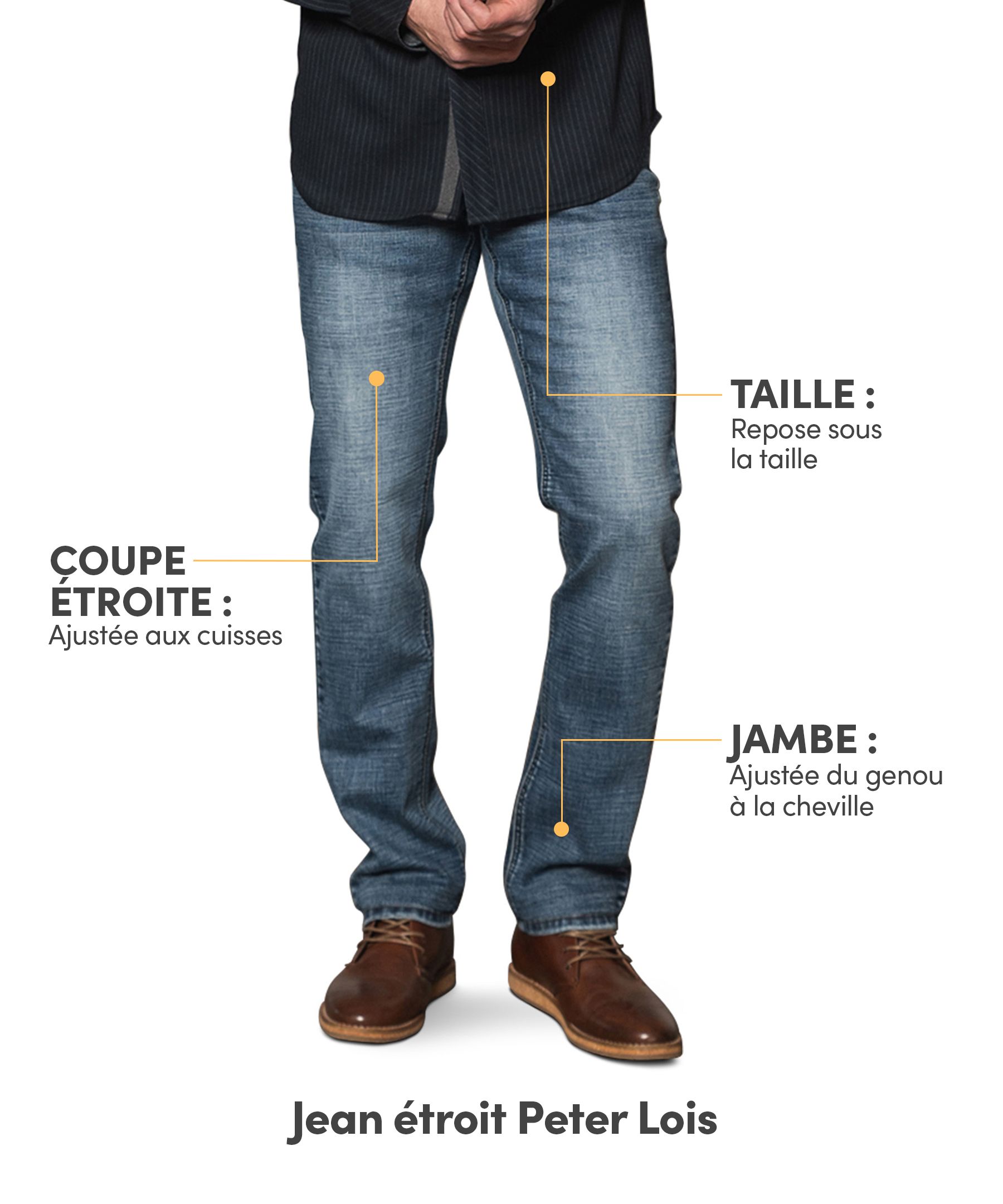 Jean Lois de coupe étroite, pour hommes, Peter