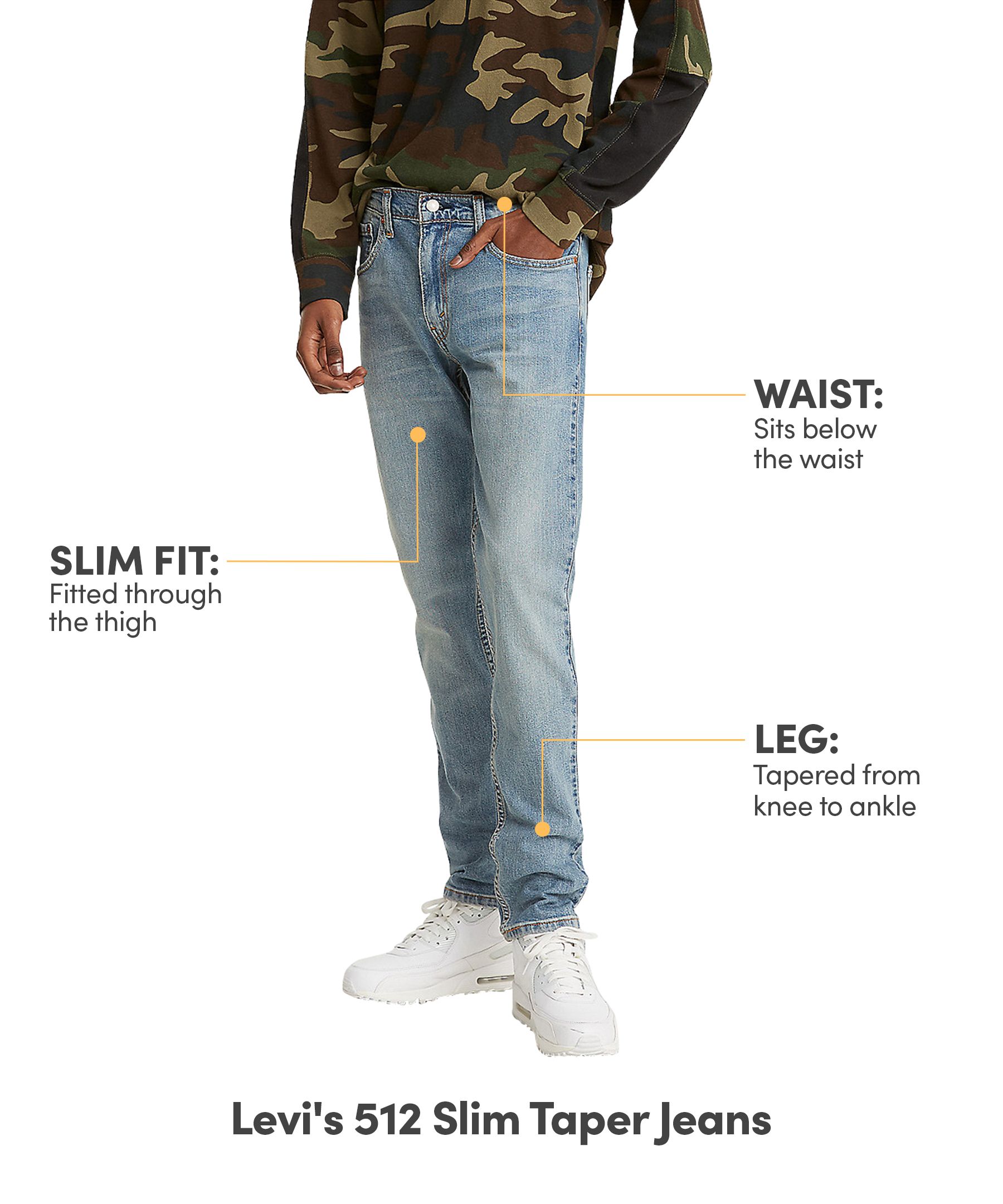 Levi's Men's 512 Mid Rise Slim Fit Taper Jeans