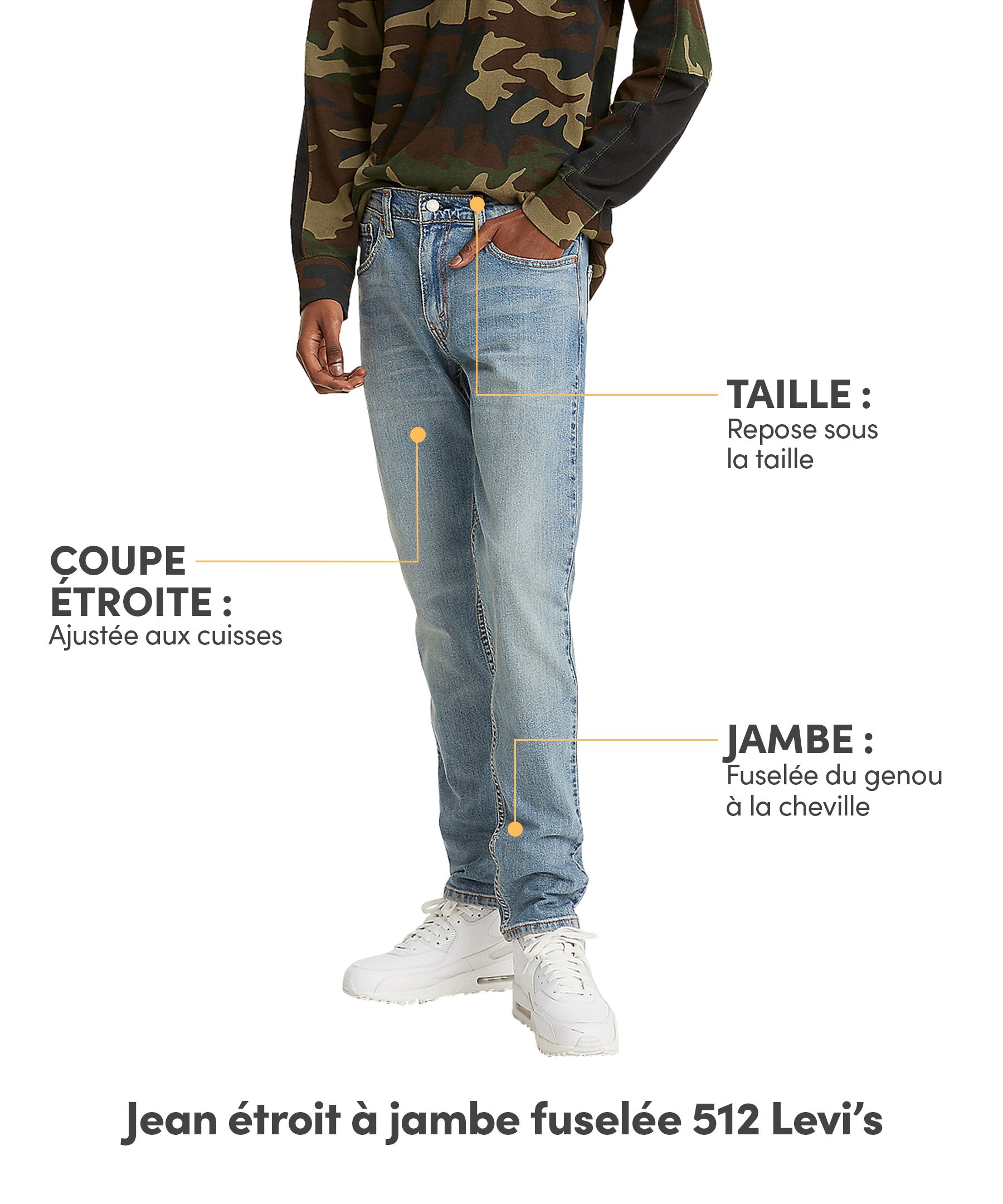 Jean fuselé étroit de Levi's à taille mi-basse pour hommes, 512