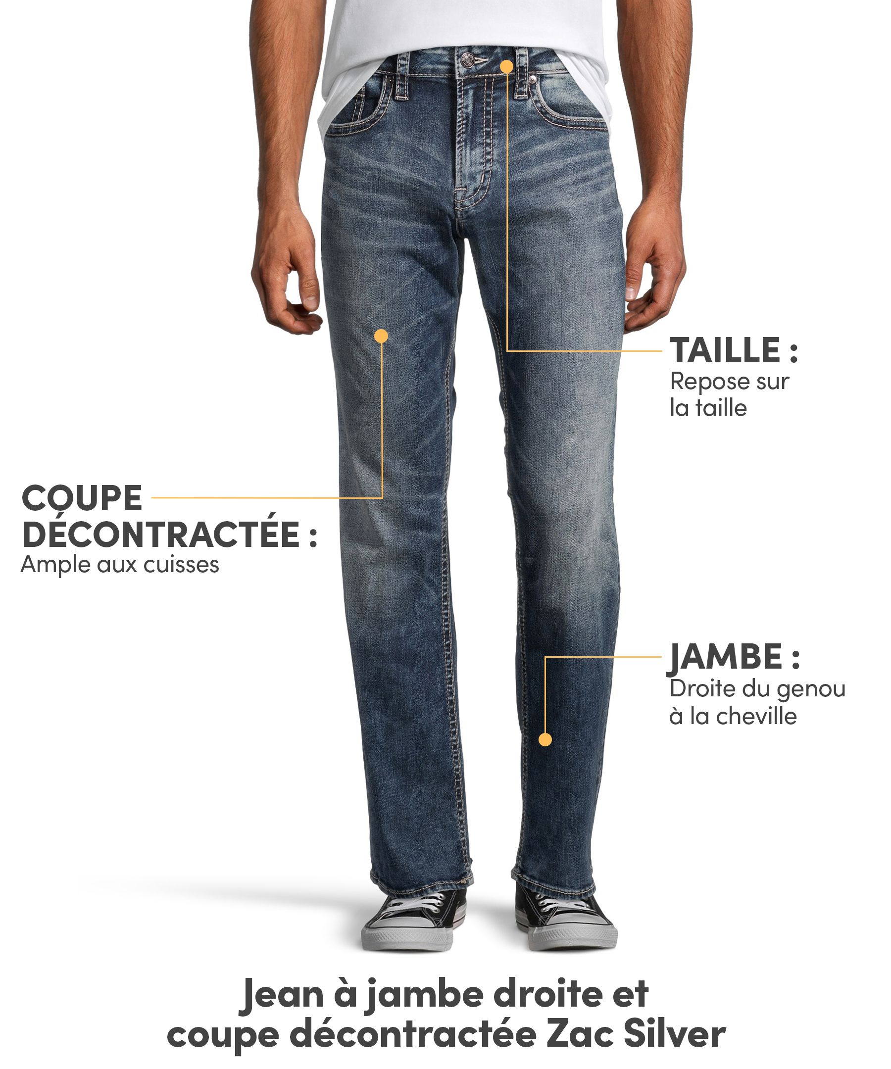 Jean décontracté Silver à extensibilité haut rendement et de coupe droite, pour hommes, Zac