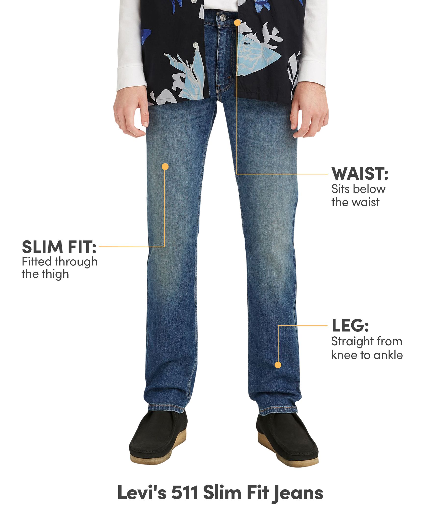 Levi's Men's 511 Slim Fit Jeans