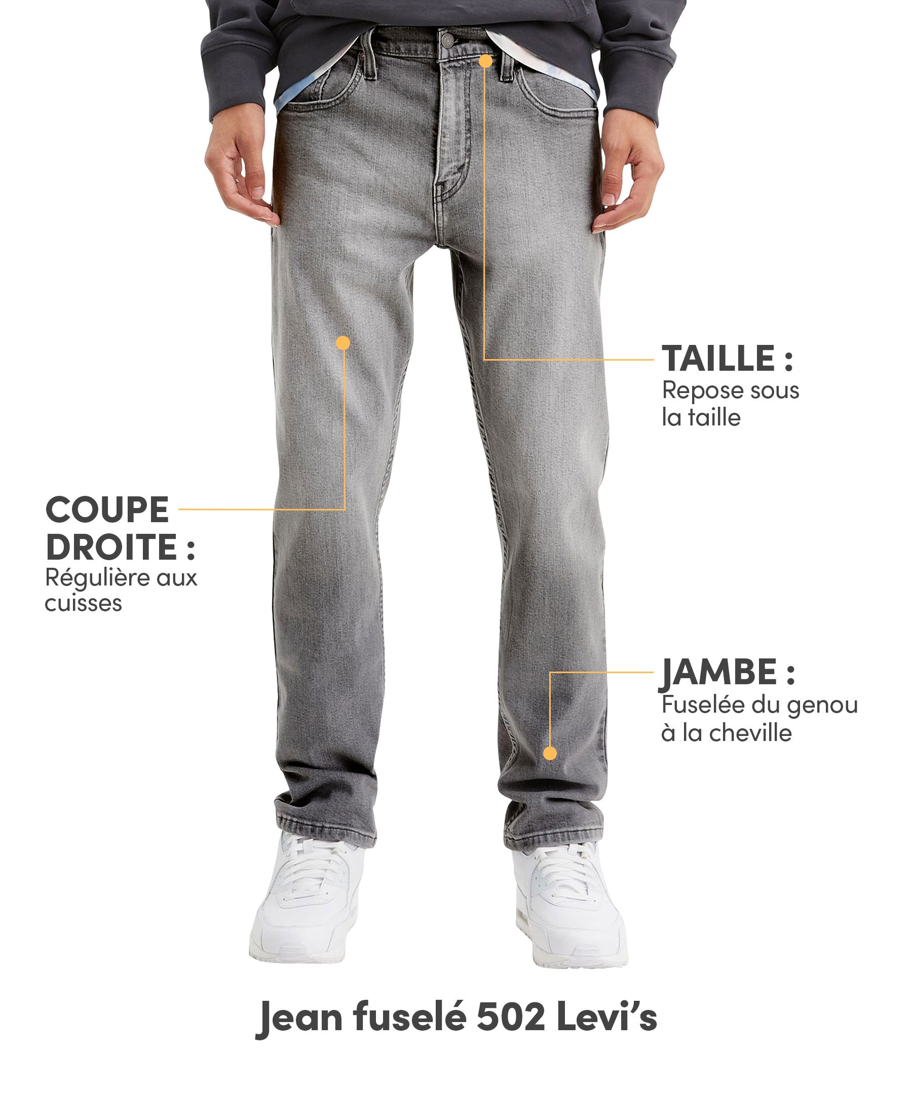 Jean fuselé de Levi's de coupe traditionnelle&nbsp;502, pour hommes