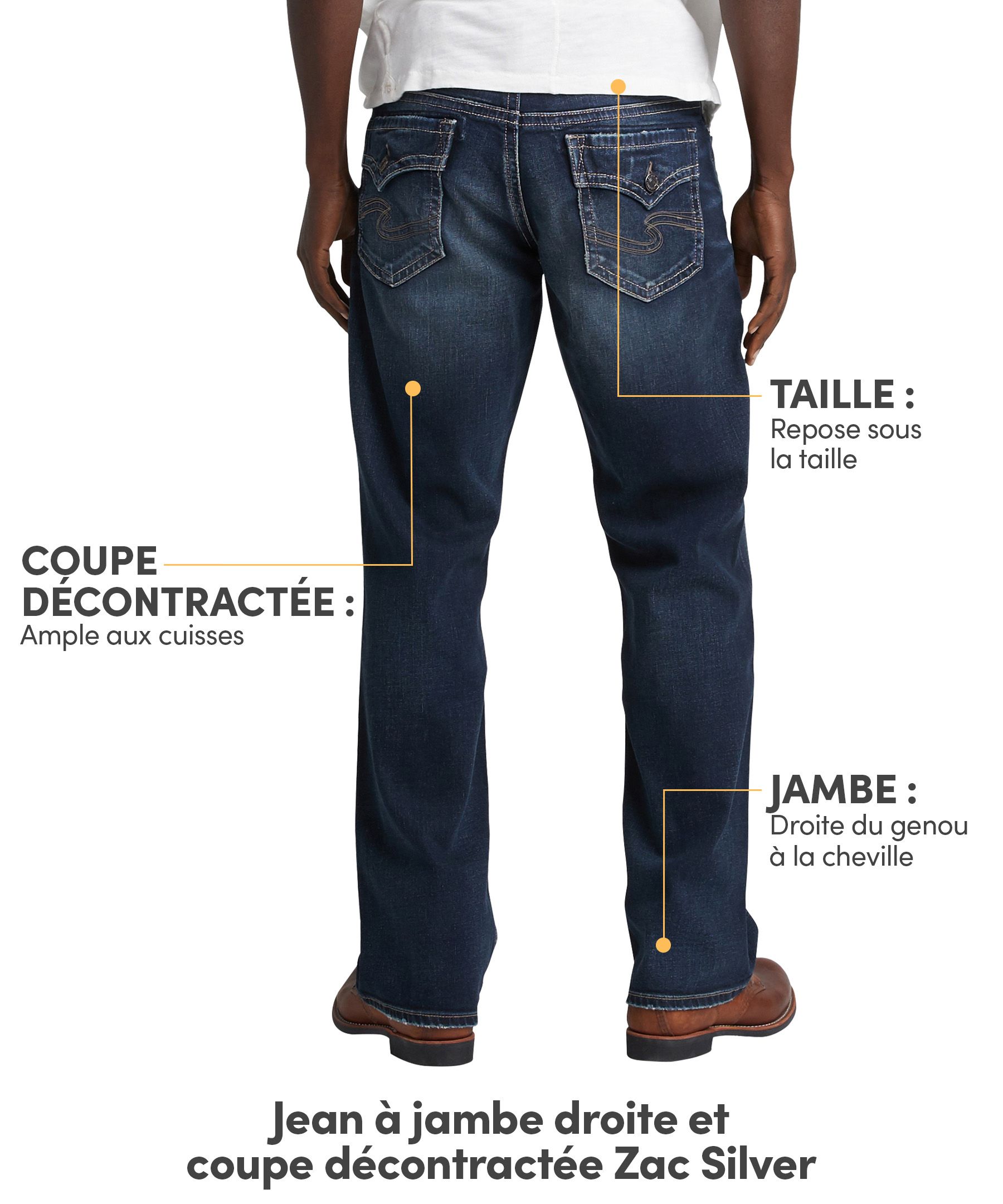 Silver Jean à jambe droite de coupe décontractée pour hommes, Zac