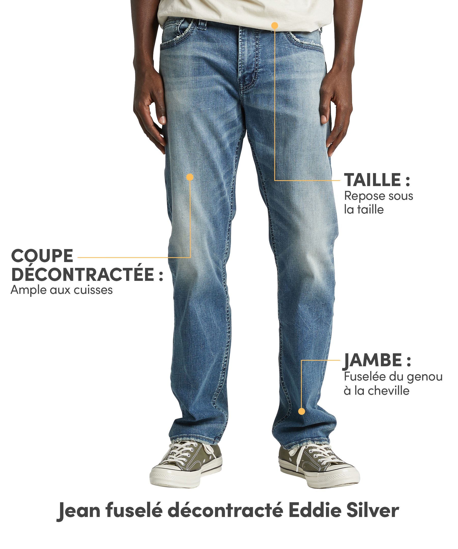 Silver Jean fuselé à coupe décontractée pour hommes, Eddie