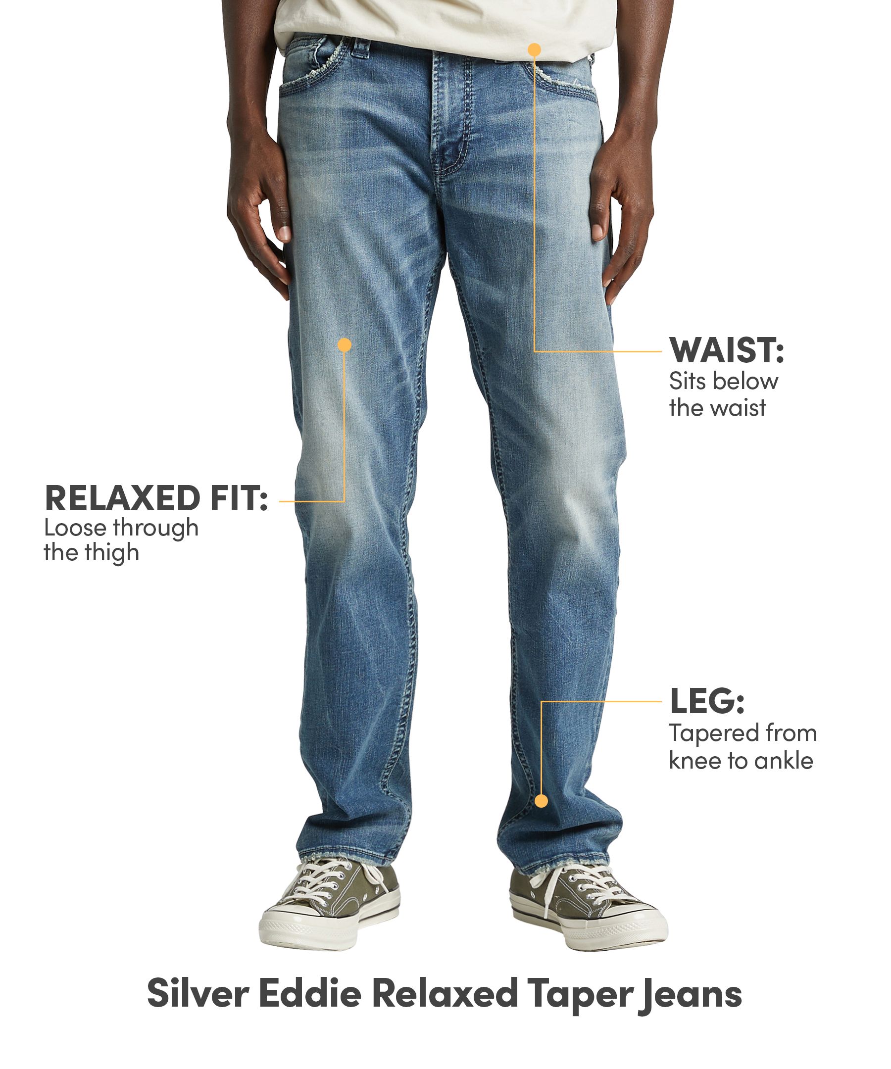 Silver Men's Eddie Relaxed Tapered Jeans