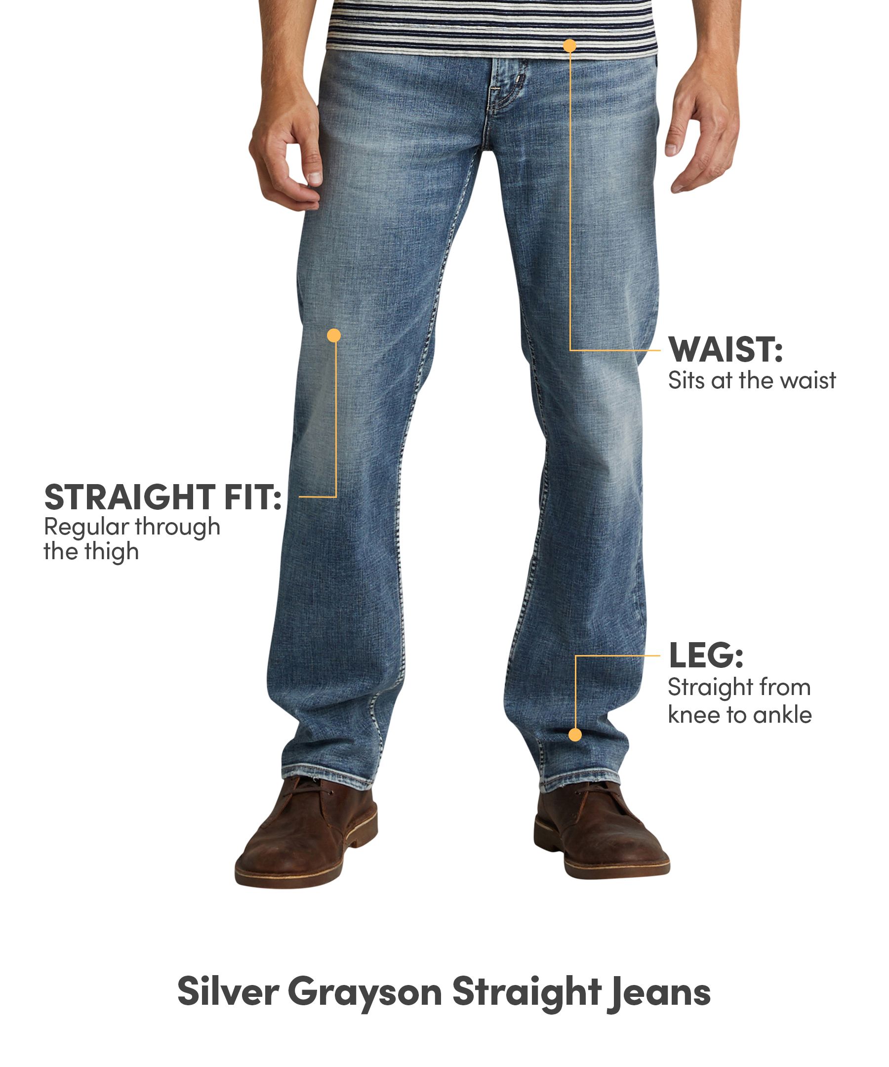 Silver Men's Grayson Easy Fit Straight Leg Medium Wash Jeans