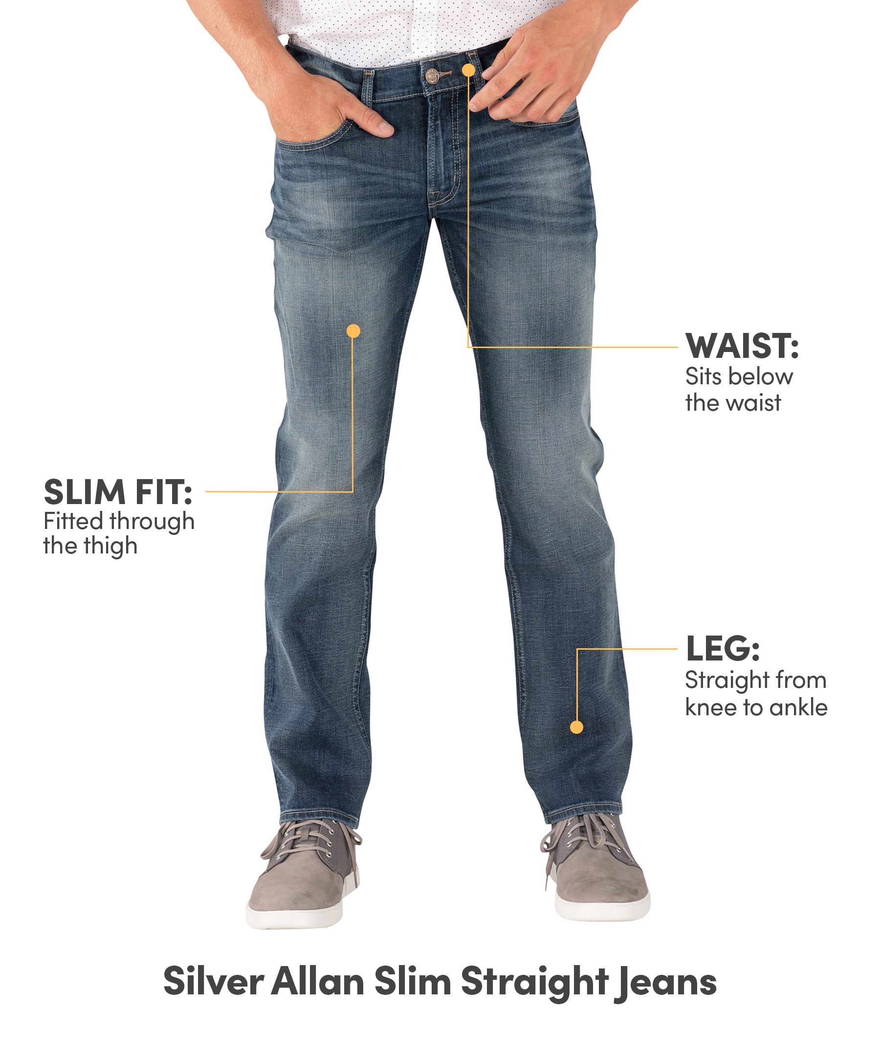 Silver Men's Allan Slim Straight Fit Dark Wash Jeans
