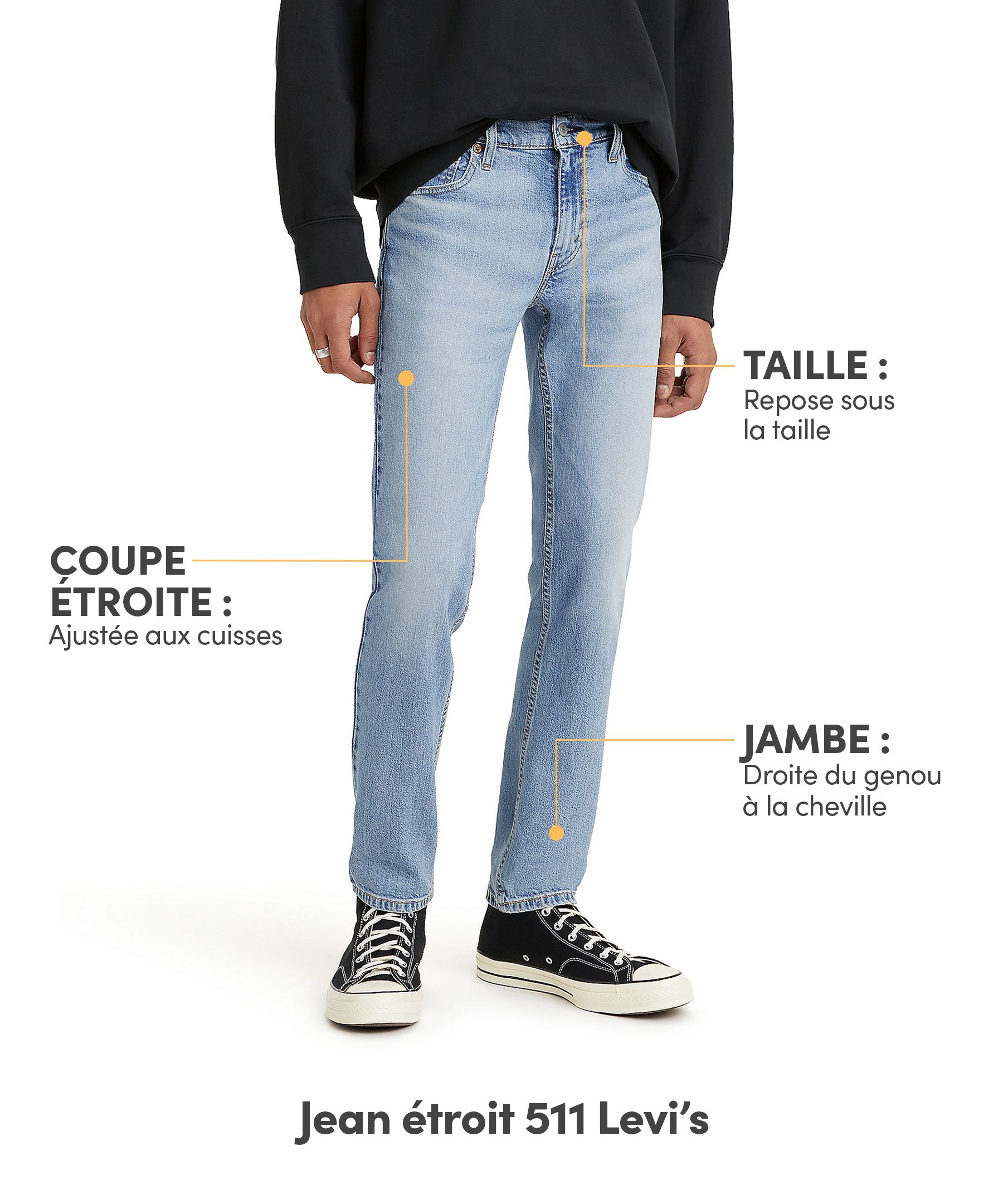 Jean étroit à taille mi-basse pour hommes, 511, Levi's