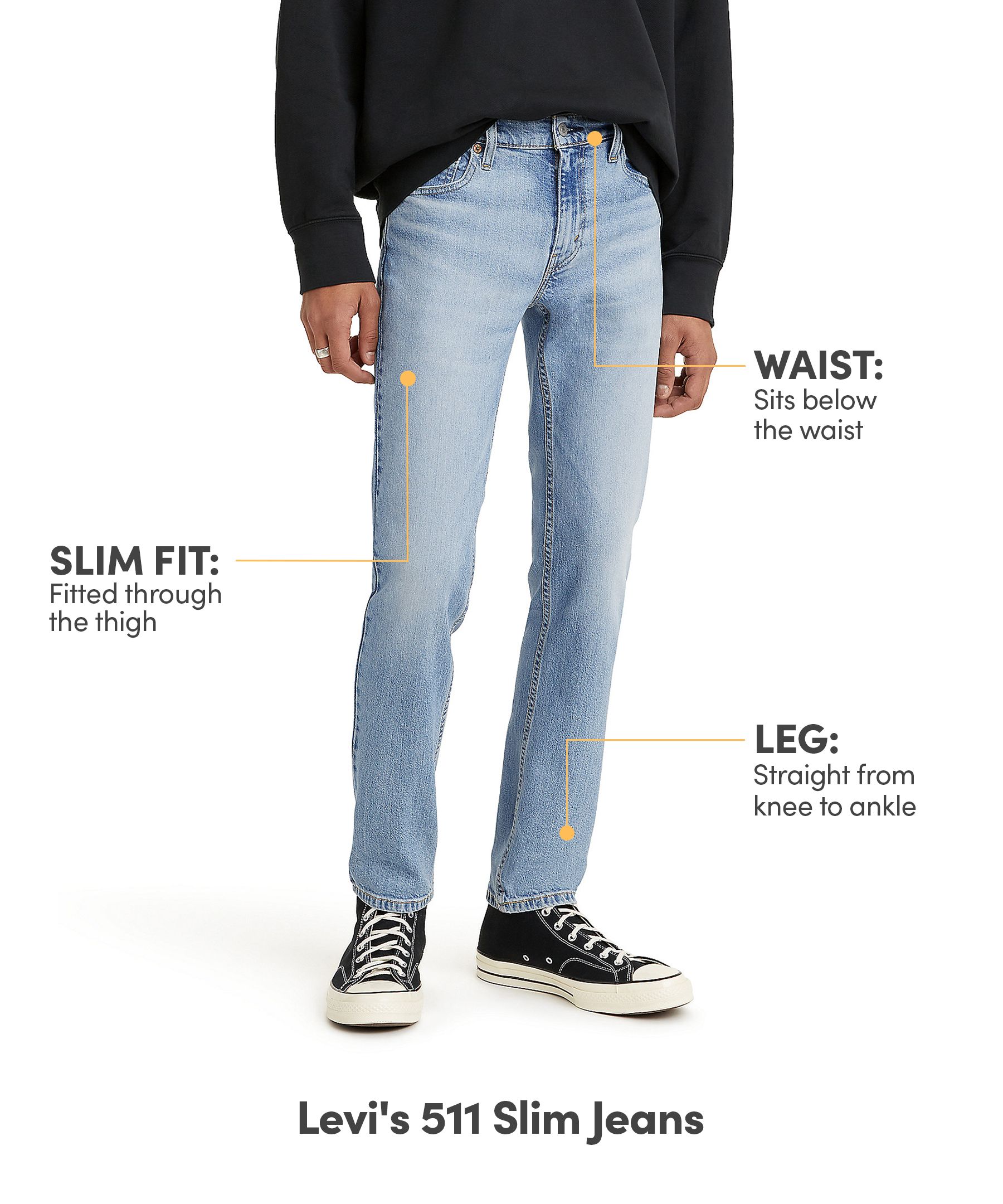 Levi's Men's 511 Mid Rise Slim Fit Jeans