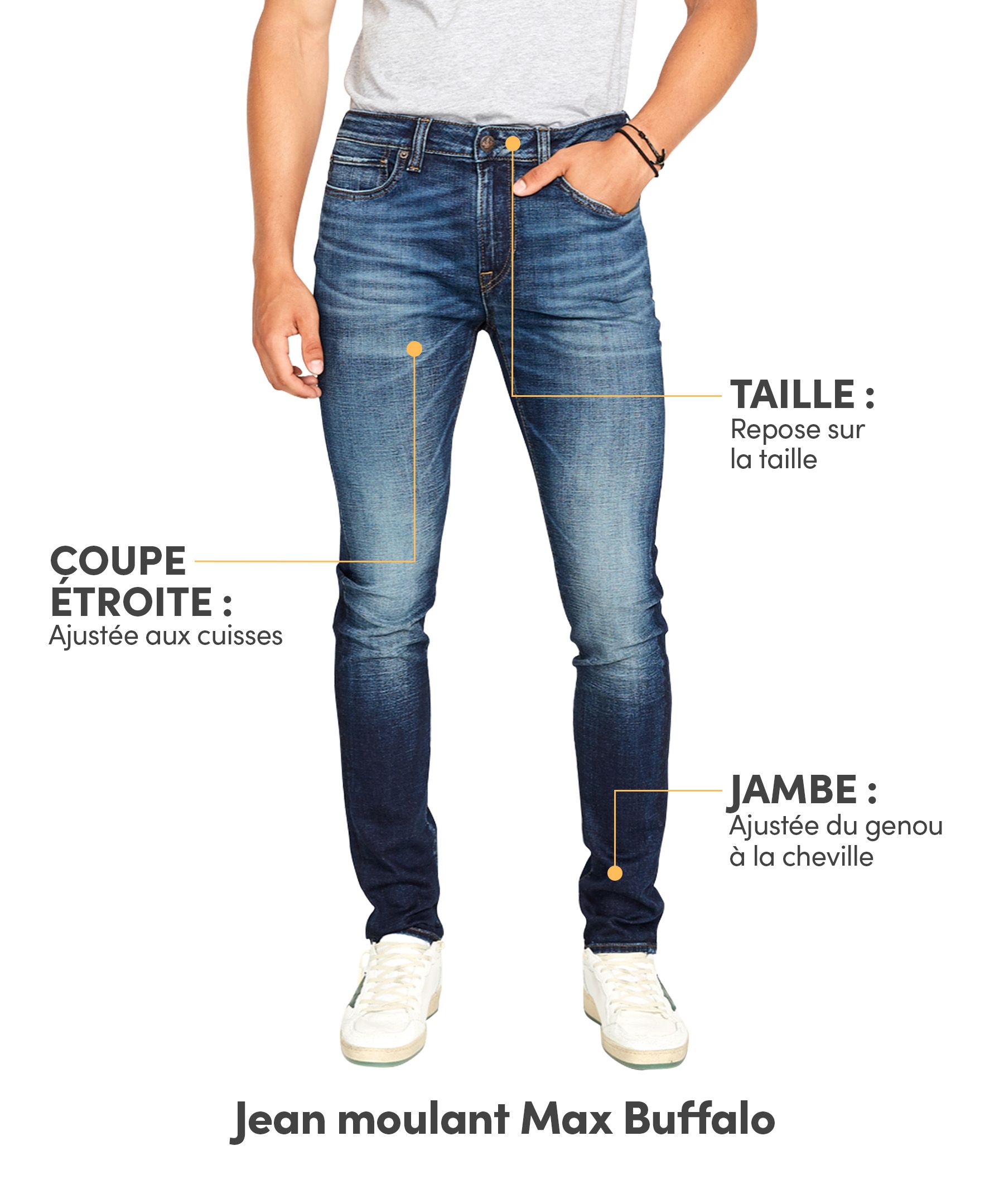 Jean moulant pour hommes, Max, Buffalo