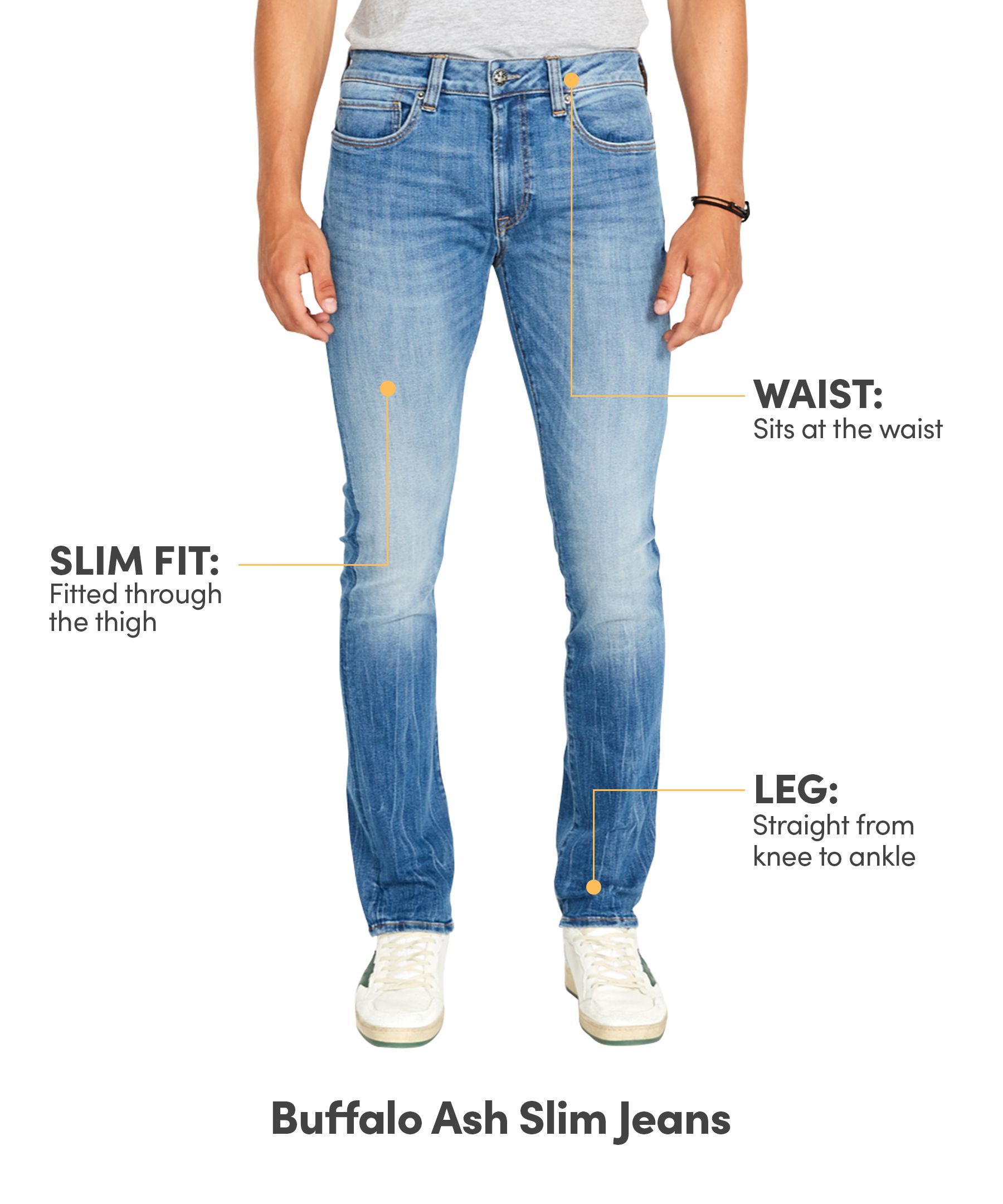 Buffalo Men's Ash Slim Fit Jeans