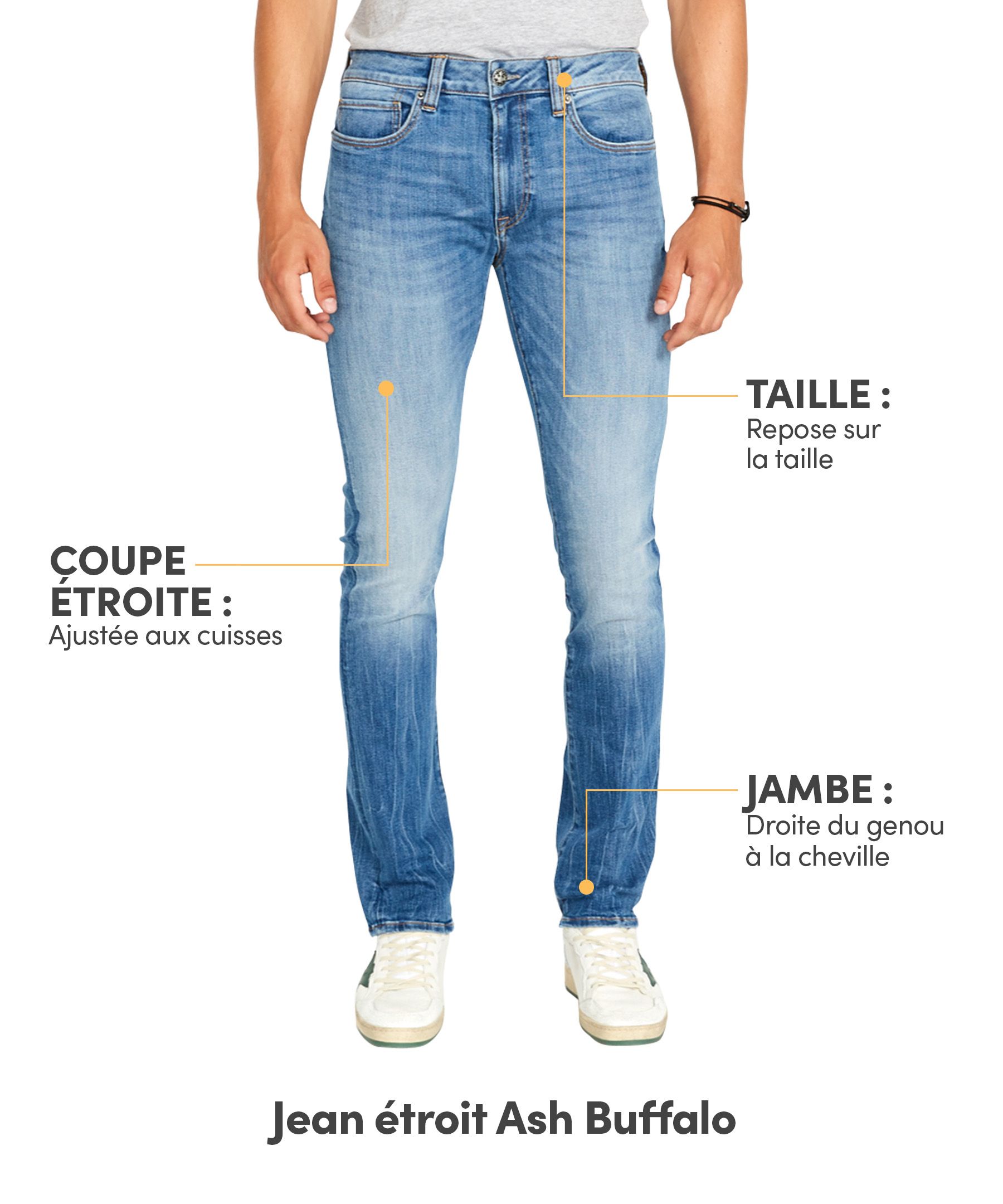 Jean de coupe étroite pour hommes, Ash, Buffalo