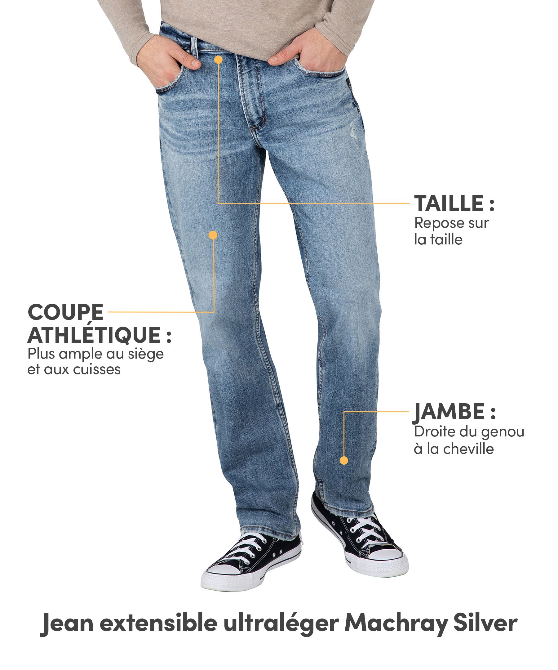Jean surdimensionné au fini usé à jambe droite et coupe classique pour hommes, Machray, Silver Jeans