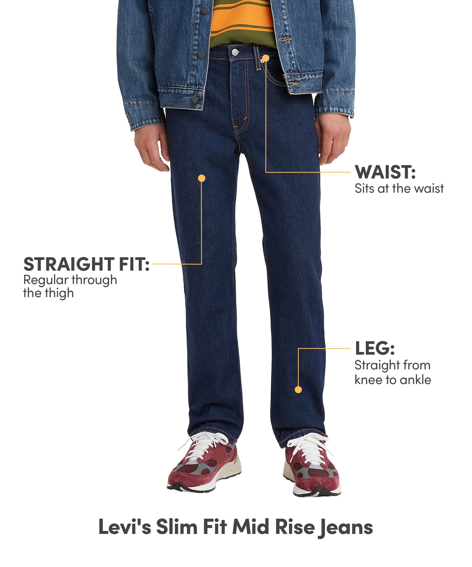 Levi's Men's Slim Fit Mid Rise Straight Leg Jeans