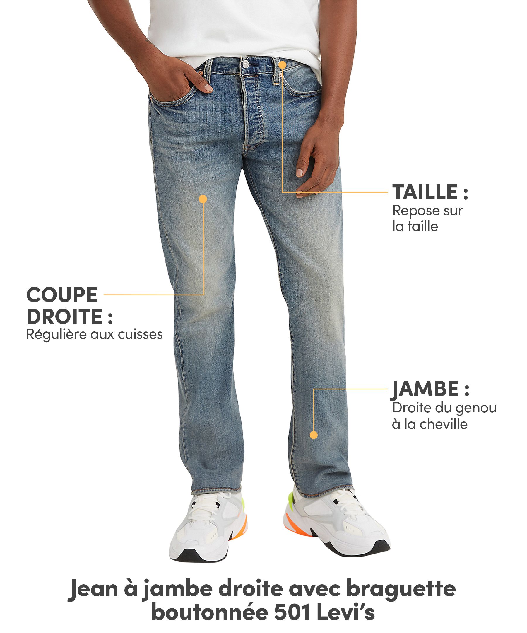 Jean en denim à jambe droite avec braguette boutonnée pour hommes, 501, Levi's
