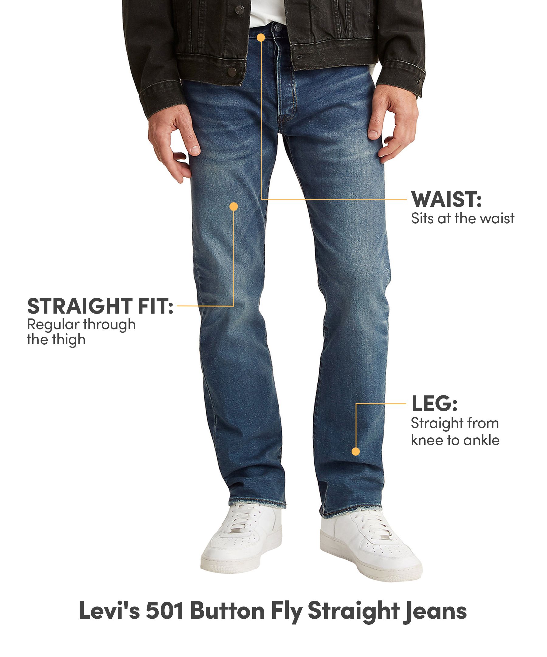 Levi's Men's 501 Mid Rise Straight Fit Button Fly Jeans
