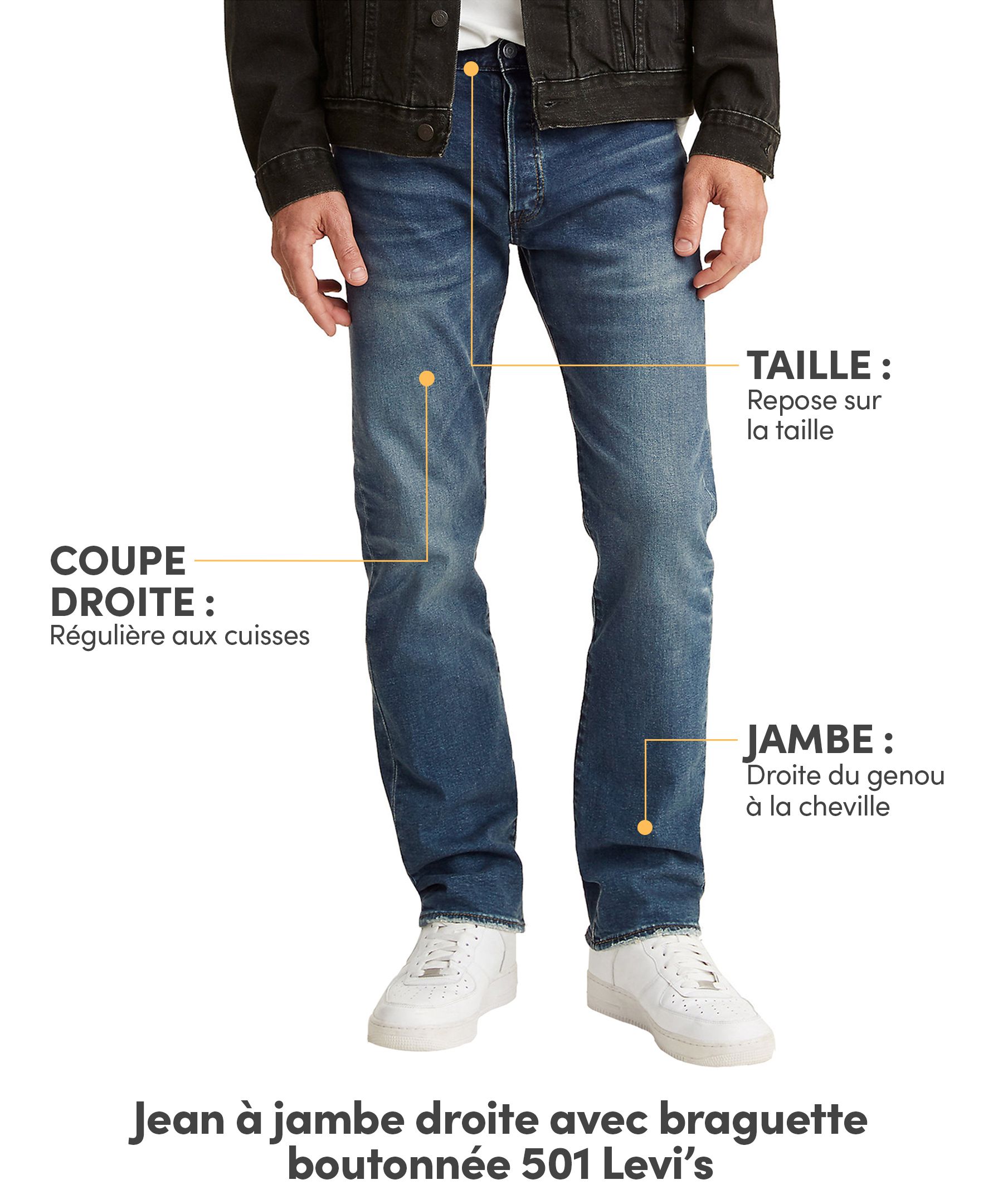 Jean à coupe droite et jambe droite avec braguette boutonnée pour hommes, 501, Levi's