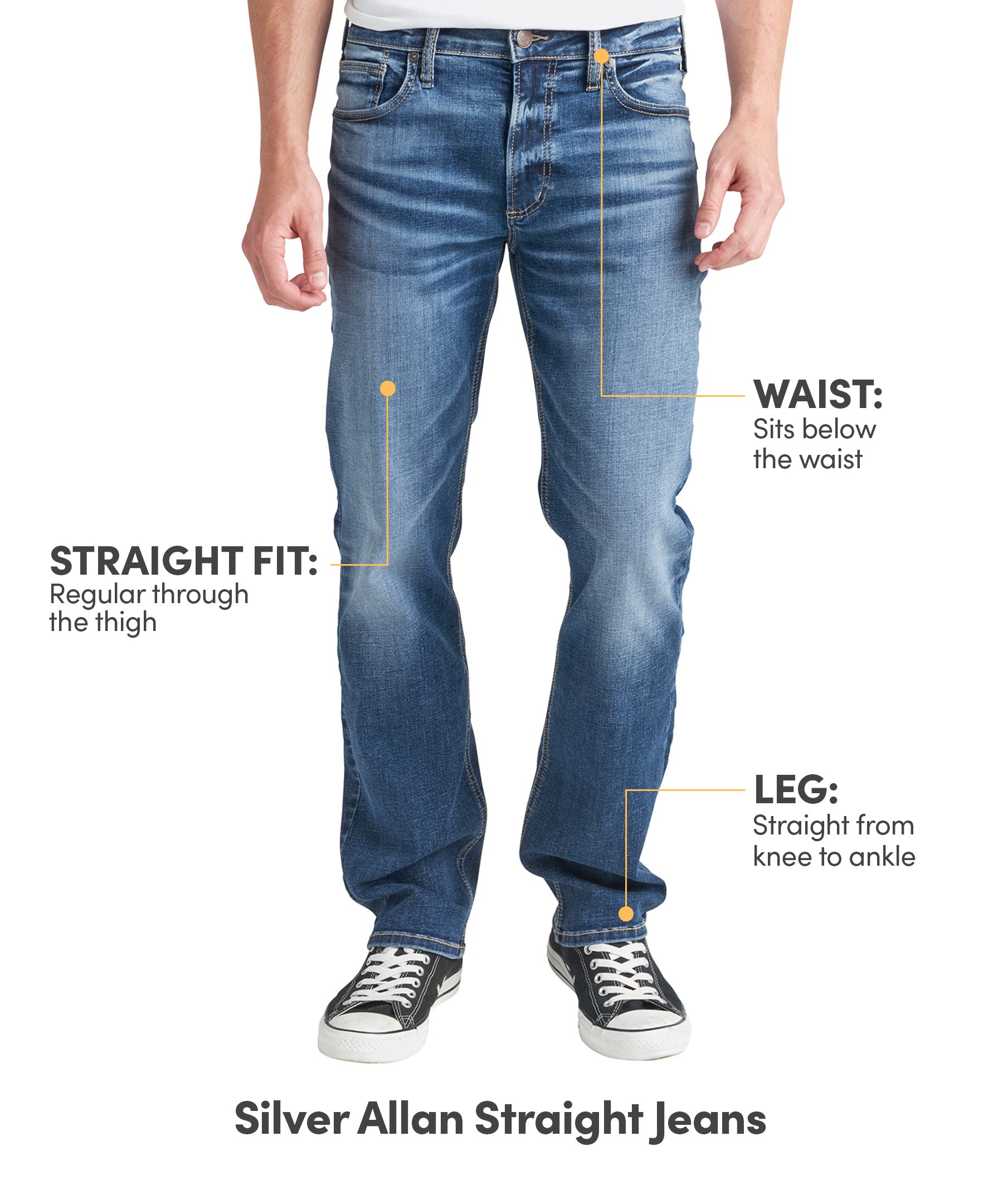 Silver Men's Allan Straight Leg Classic Fit Jeans