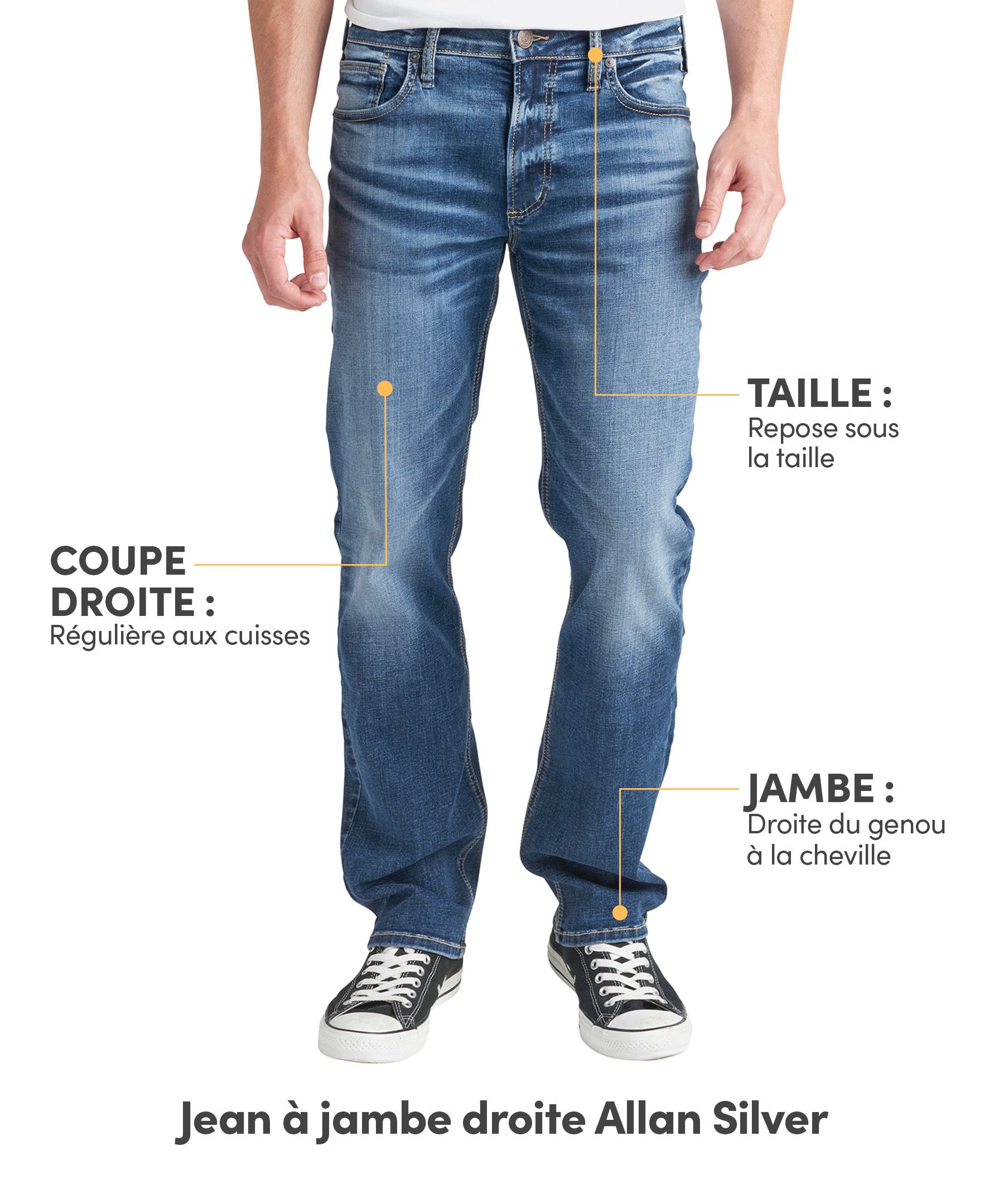 Jean Allan de coupe classique à jambe droite pour hommes, Silver