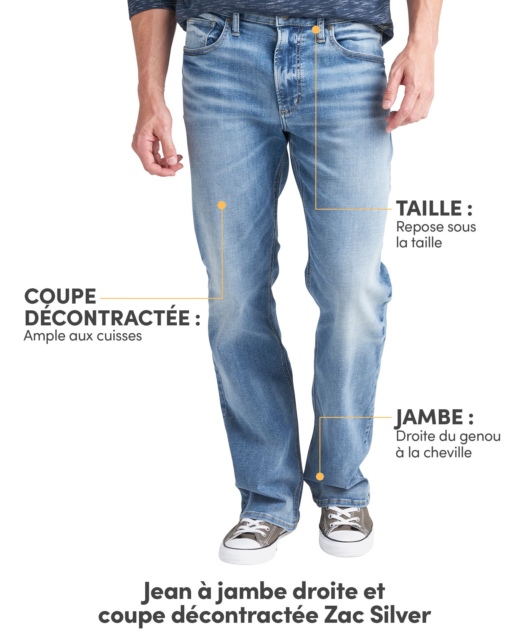 Jean Zac de coupe décontractée à jambe droite pour hommes, Silver