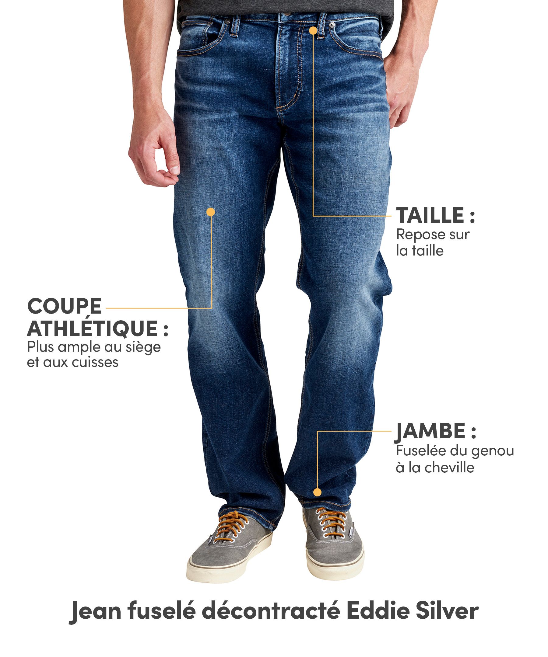 Jeans de coupe athlétique à jambe fuselée Eddie Silver