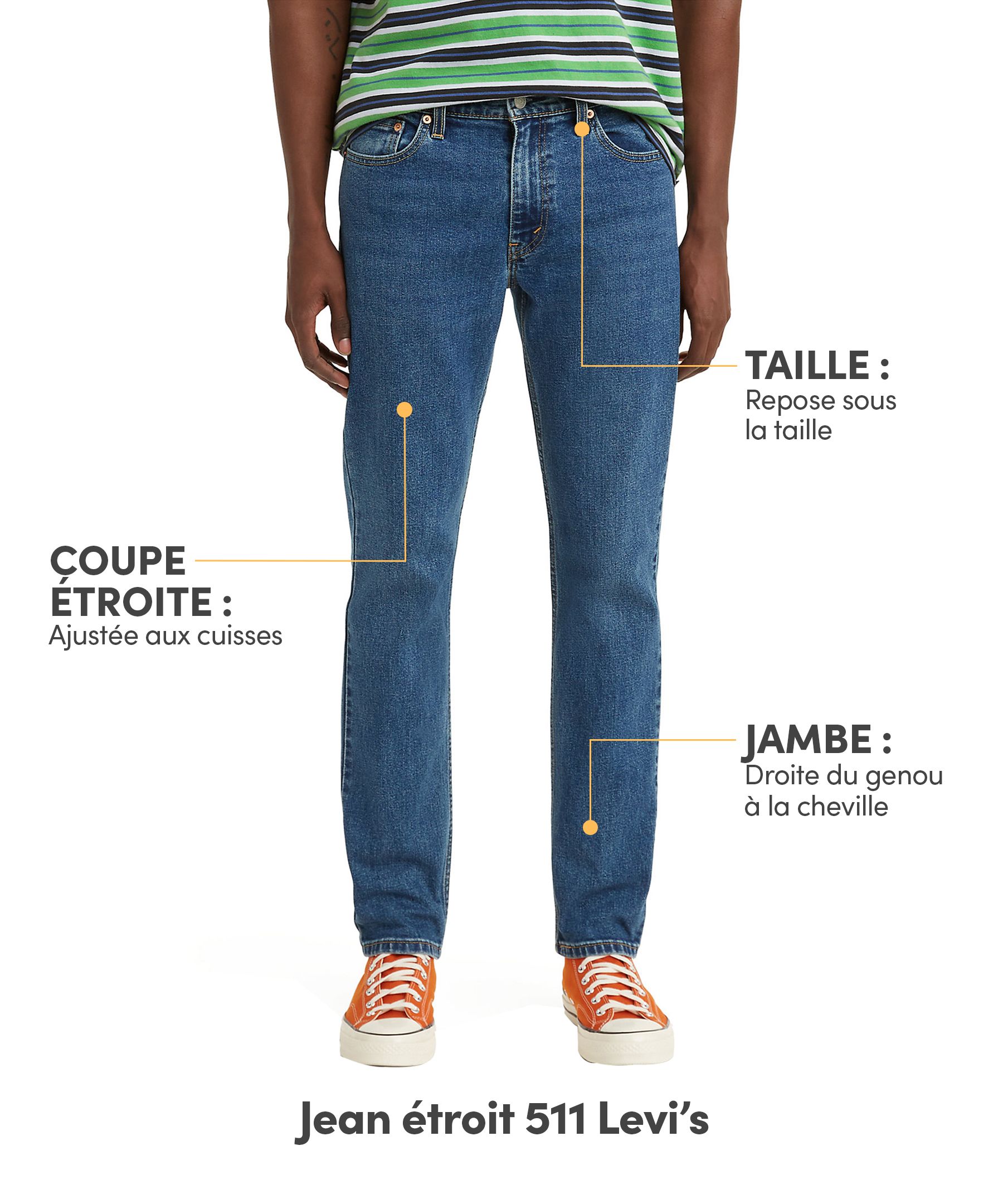 Jean à coupe étroite pour hommes, 511, Levi's