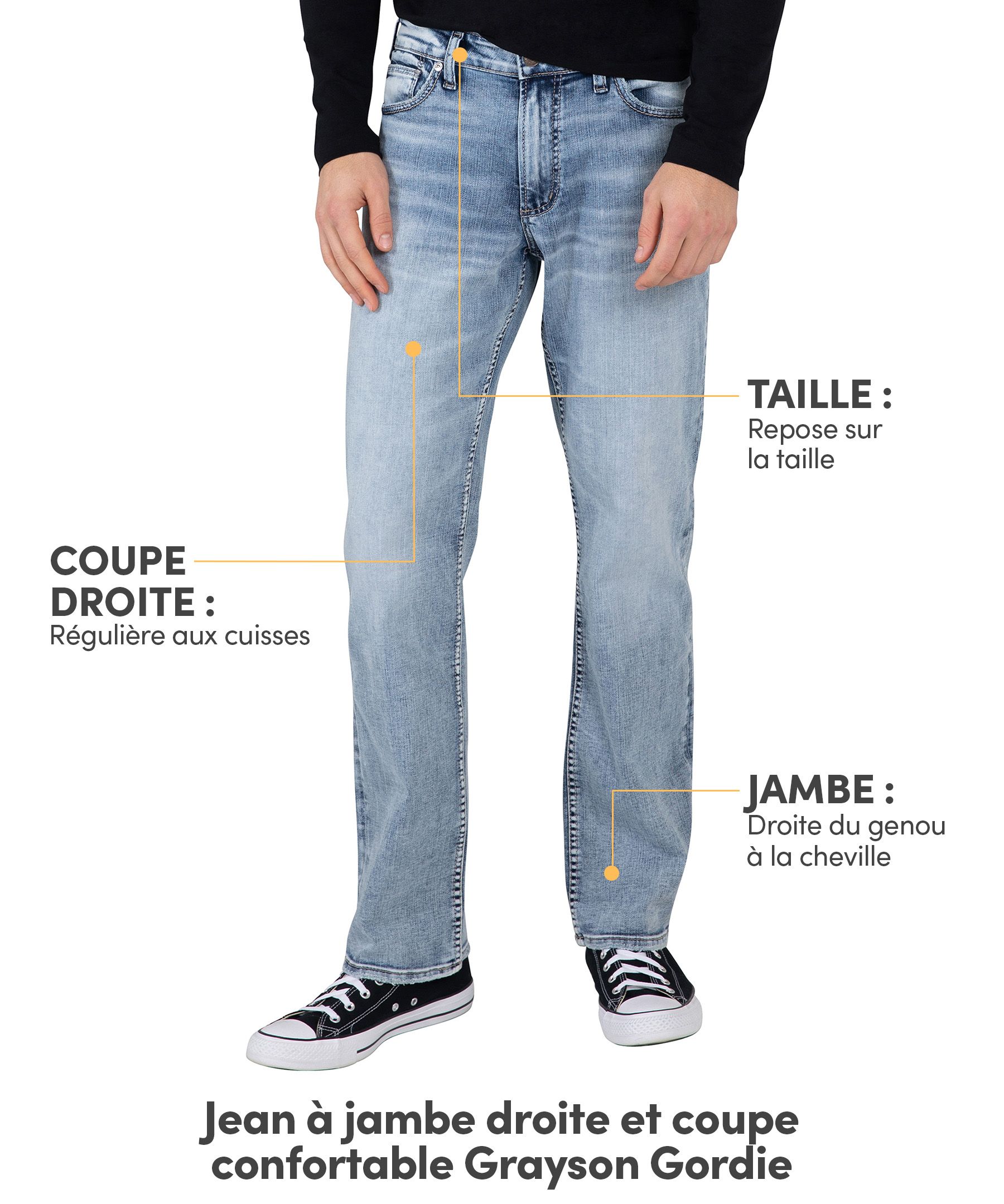 Jean à jambe droite et à coupe confortable pour hommes, Grayson, Silver