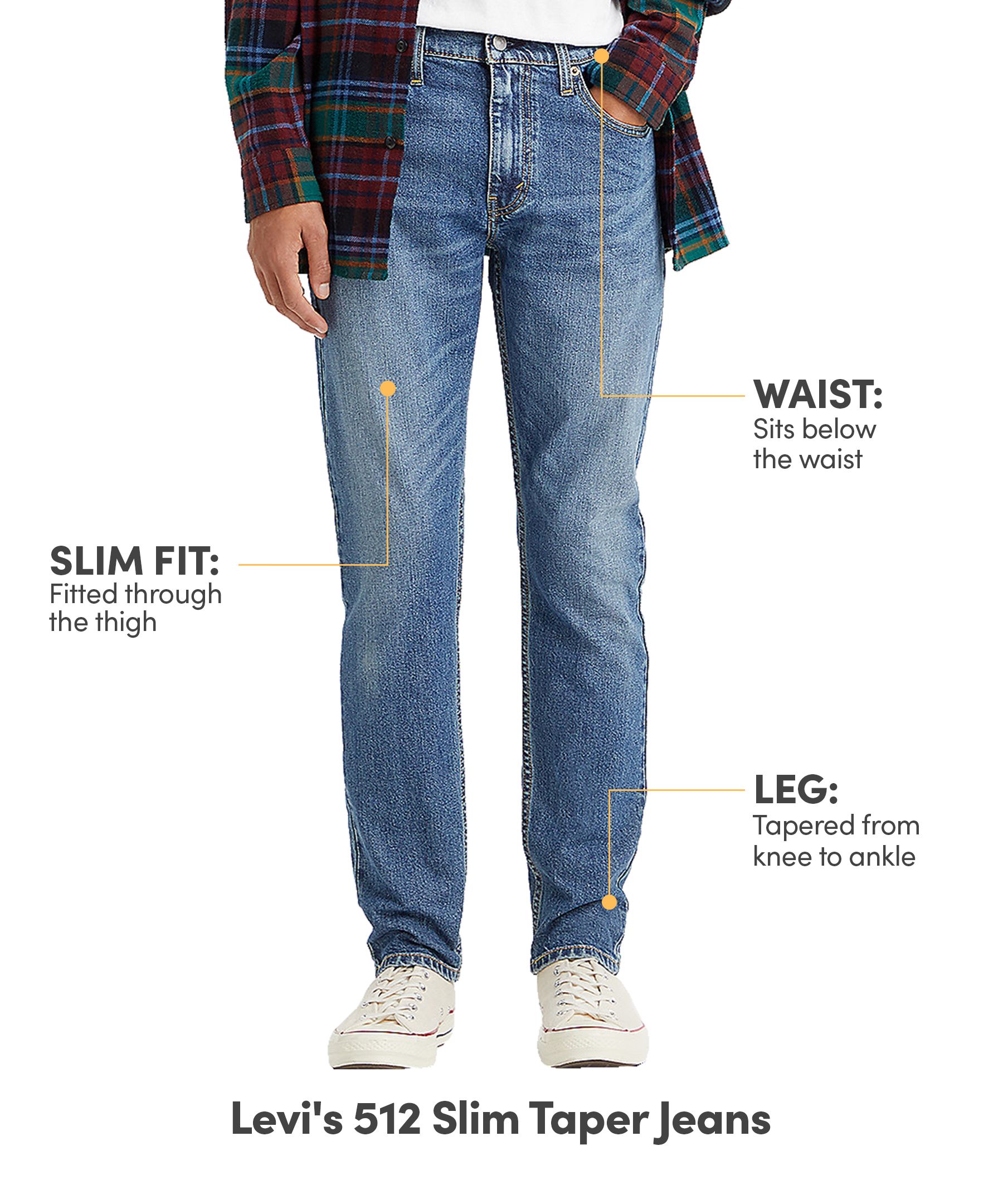 Levi's Men's 512 Mid Rise Slim Taper Fit Jeans