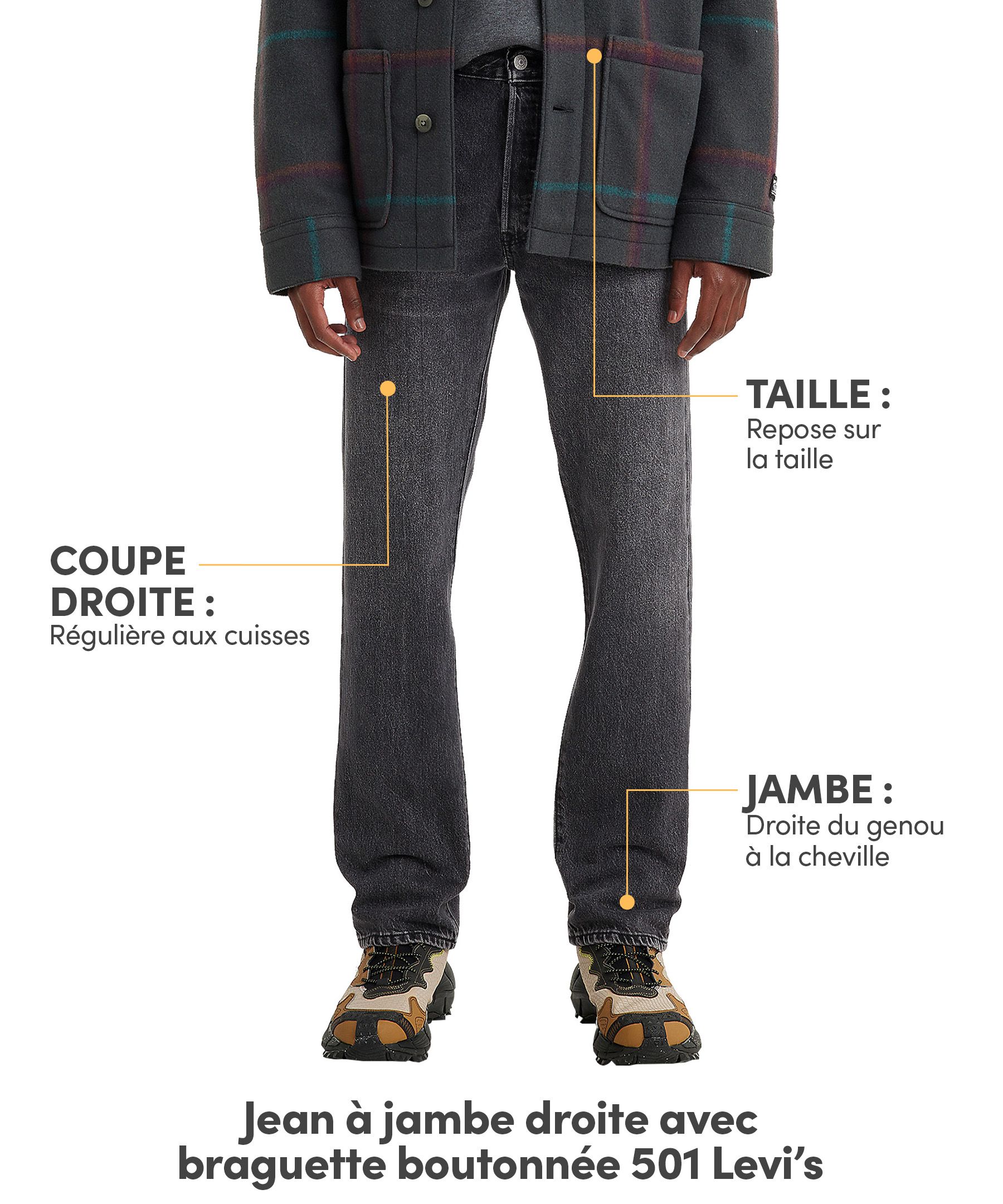 Jean taille mi-basse à braguette boutonnée et à jambe droite pour hommes, Levi's, 501, Allnighter