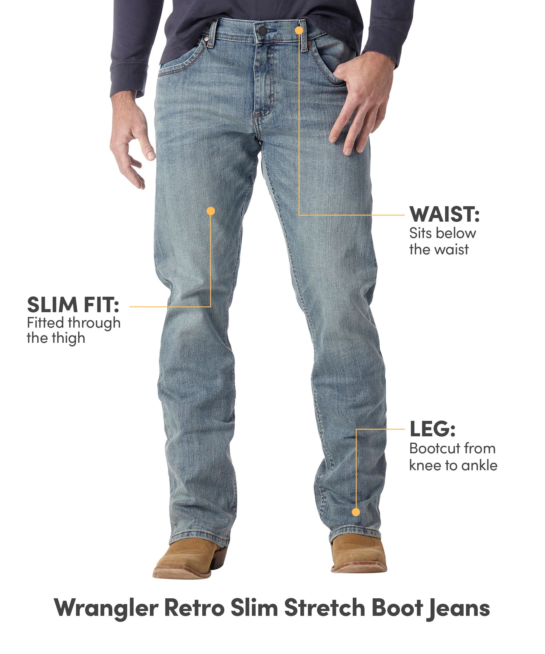 Wrangler Men's Retro Mid Rise Slim Bootcut Stretch Denim Jeans