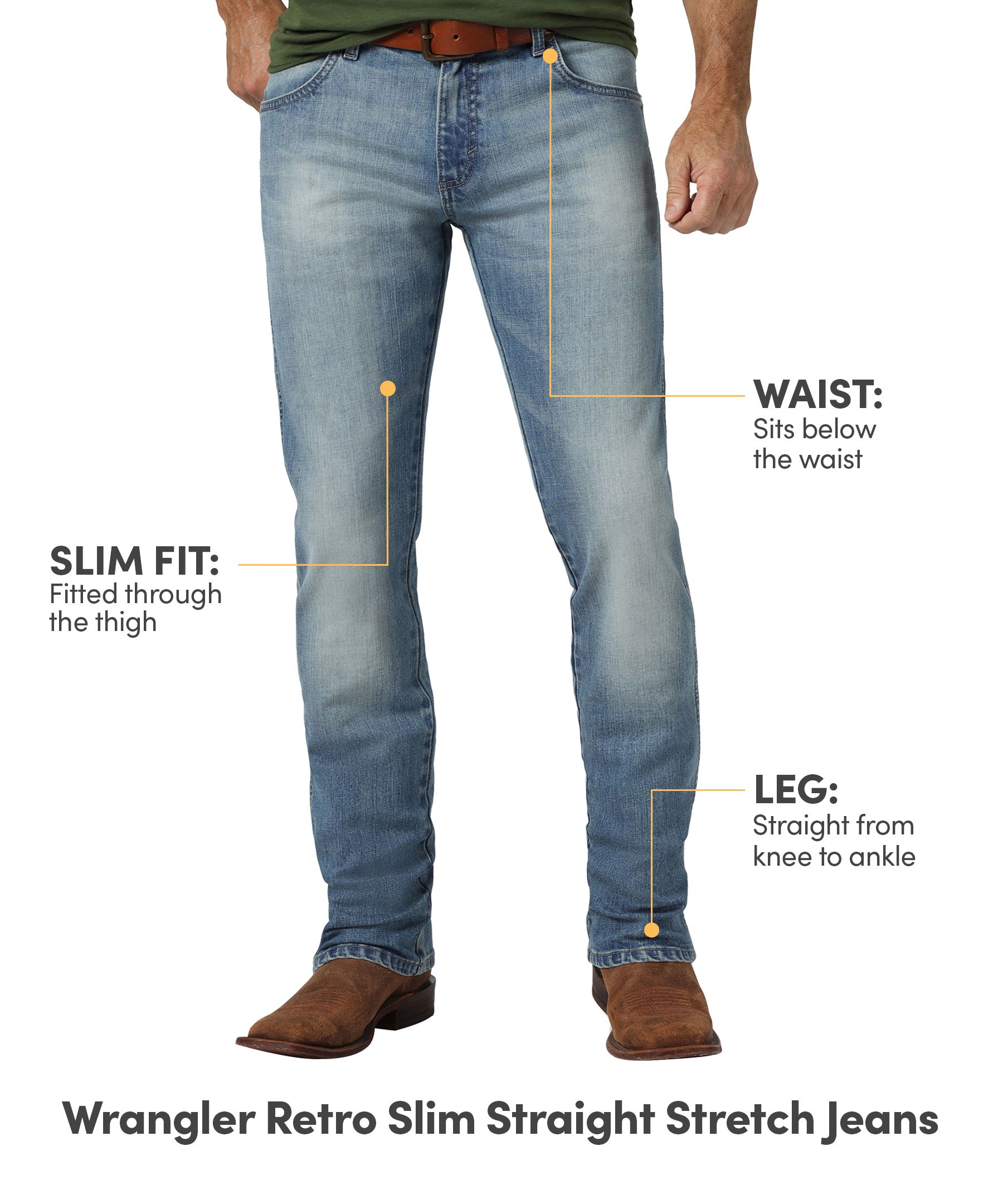 Wrangler Men's Retro Mid Rise Slim Straight Stretch Denim