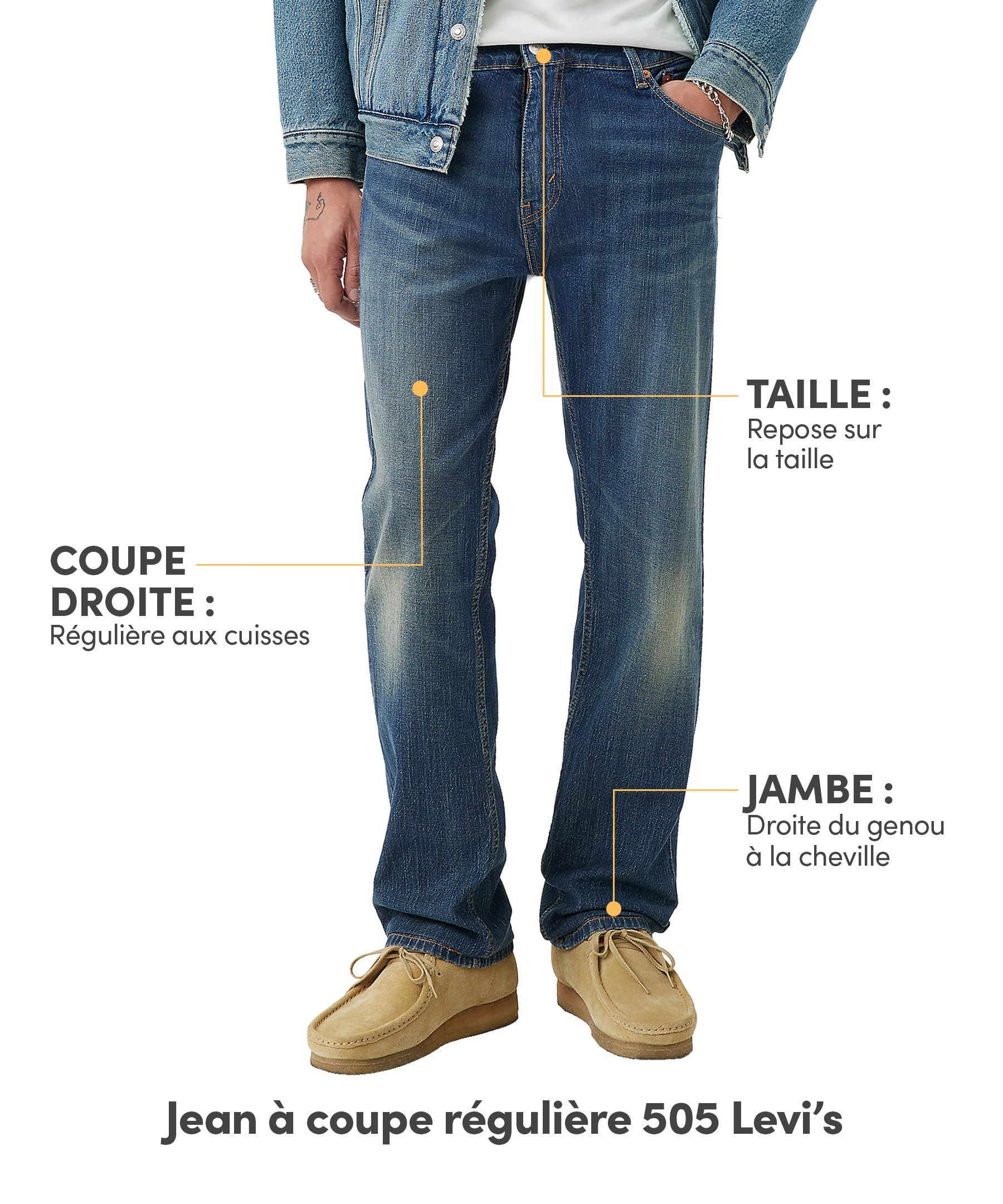 Jean de coupe régulière&nbsp;505 pour hommes, Let It Lie, Levi's