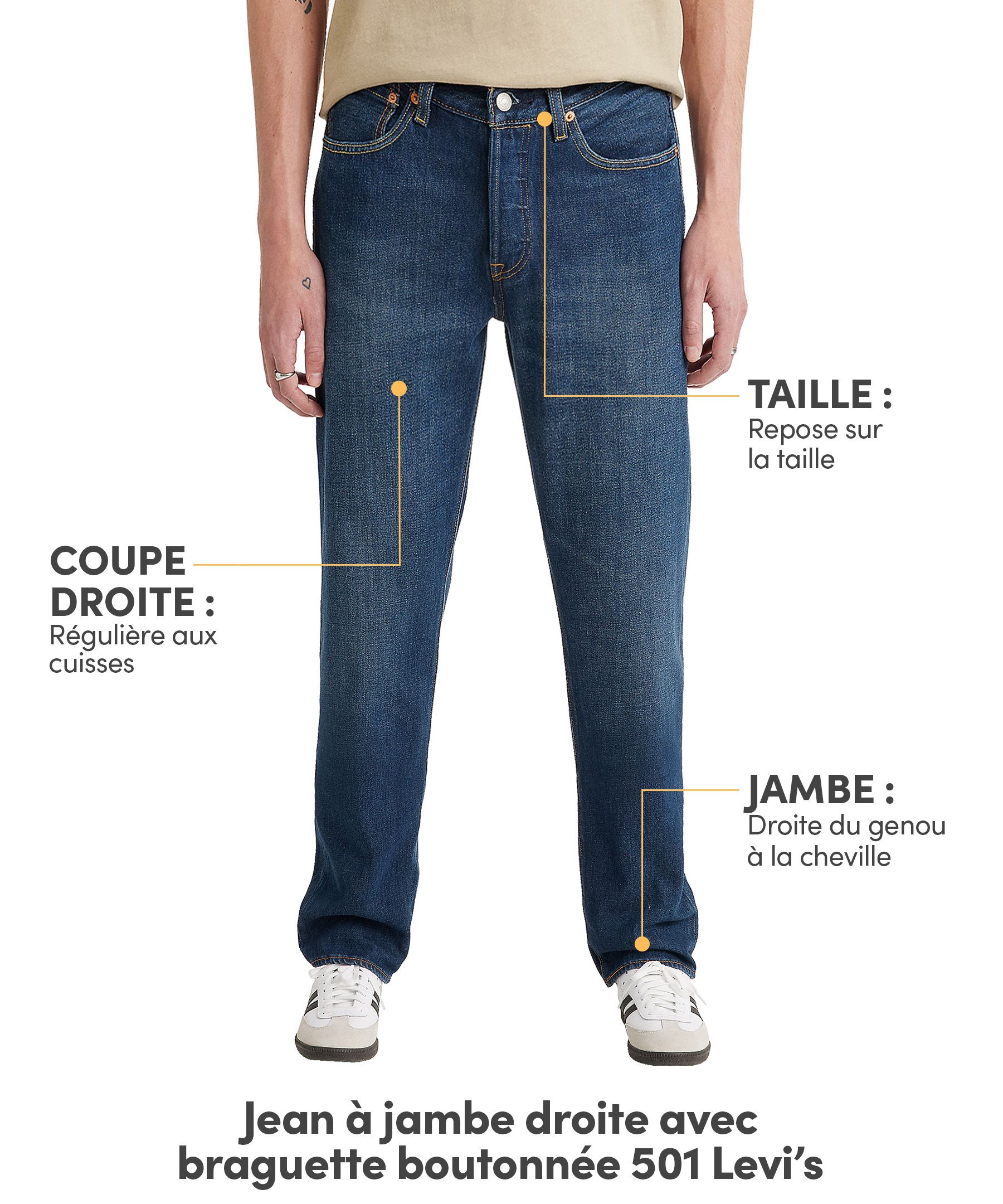 Jean à jambe droite à braguette boutonnée pour hommes, 501, Levi's