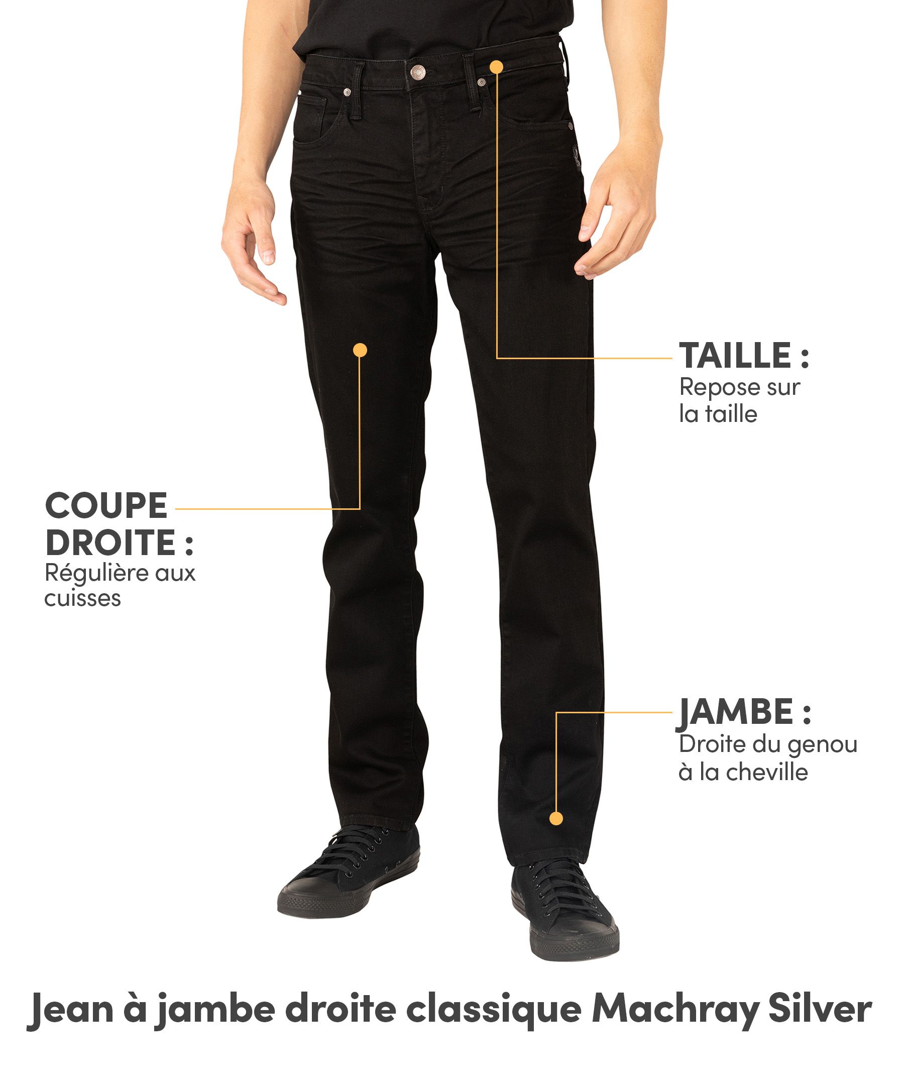 Jean à coupe droite classique à taille mi-basse pour hommes, Silver, Machray